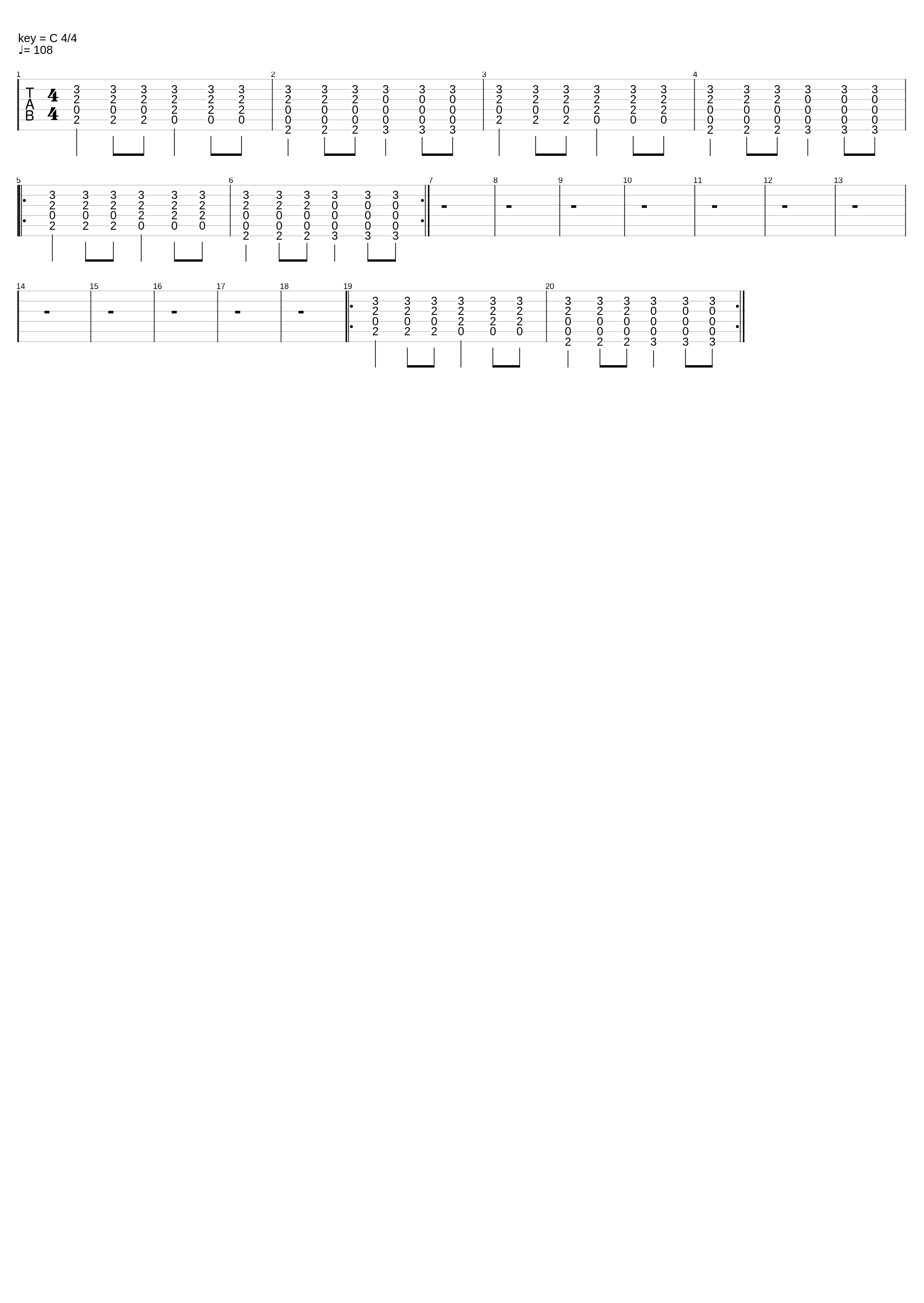 Annalisa_i hate myself and i want to die_1