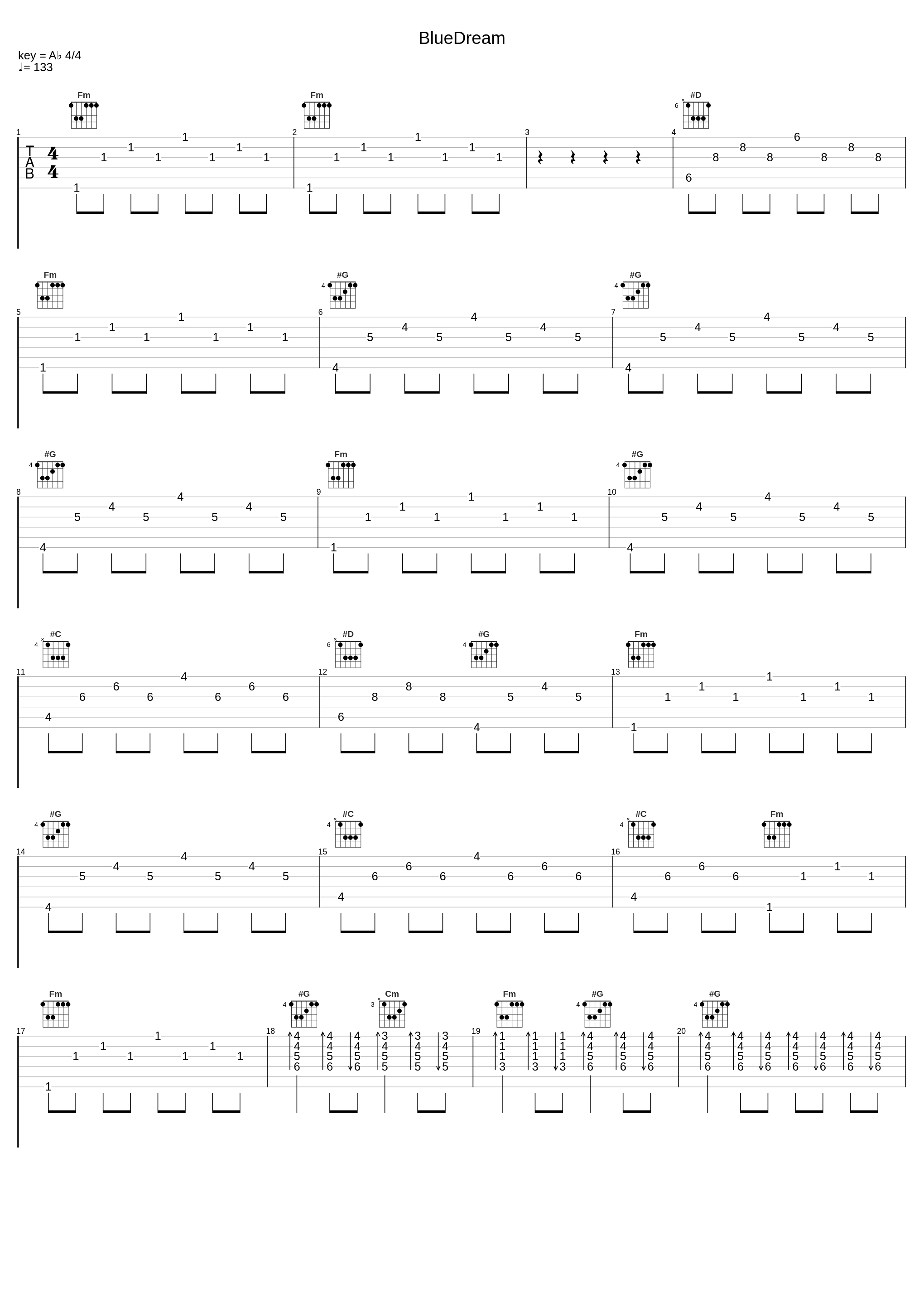 BlueDream_Unclewater,西米,VVSGANG_1