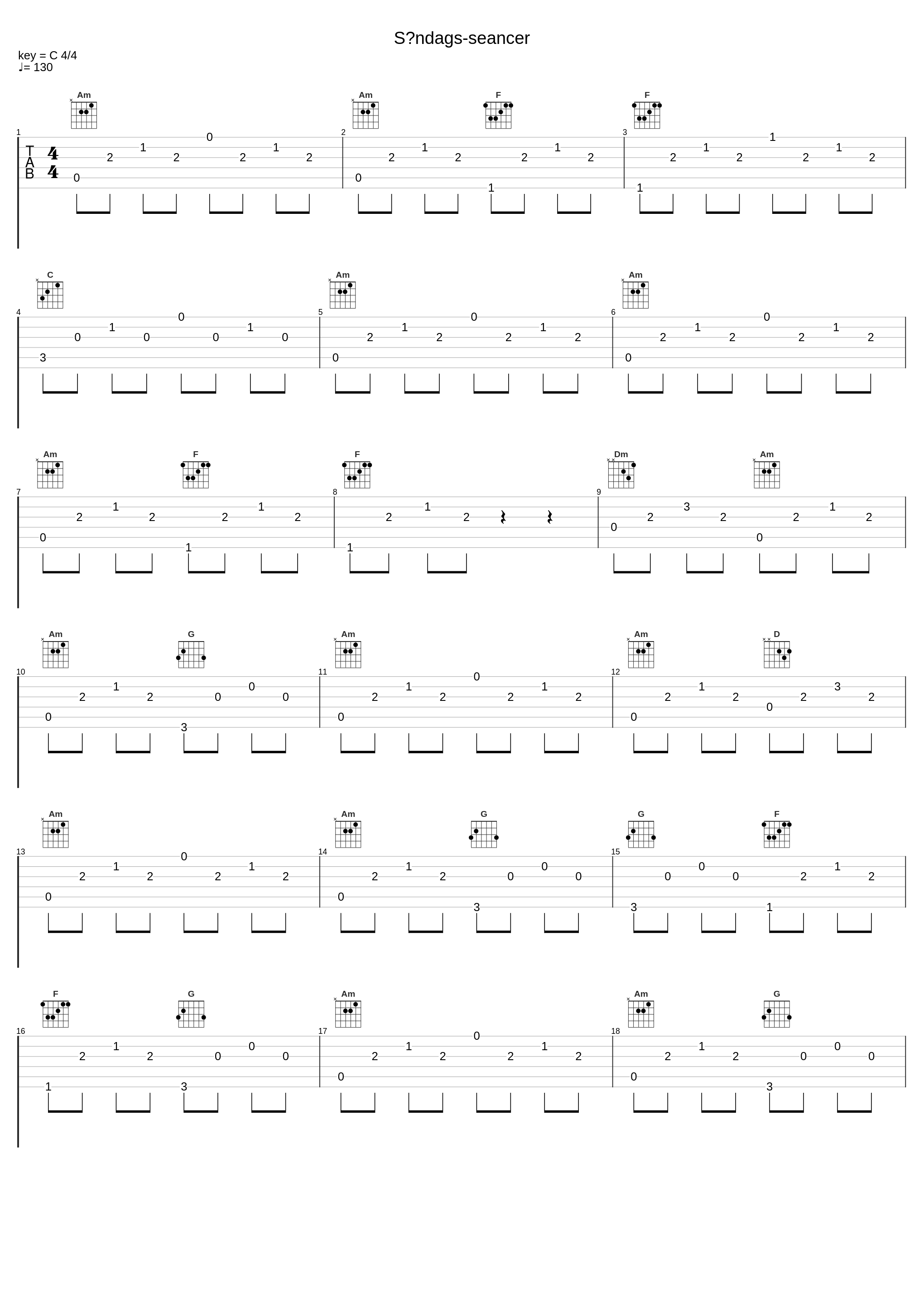 Søndags-seancer_C.V. Jørgensen_1