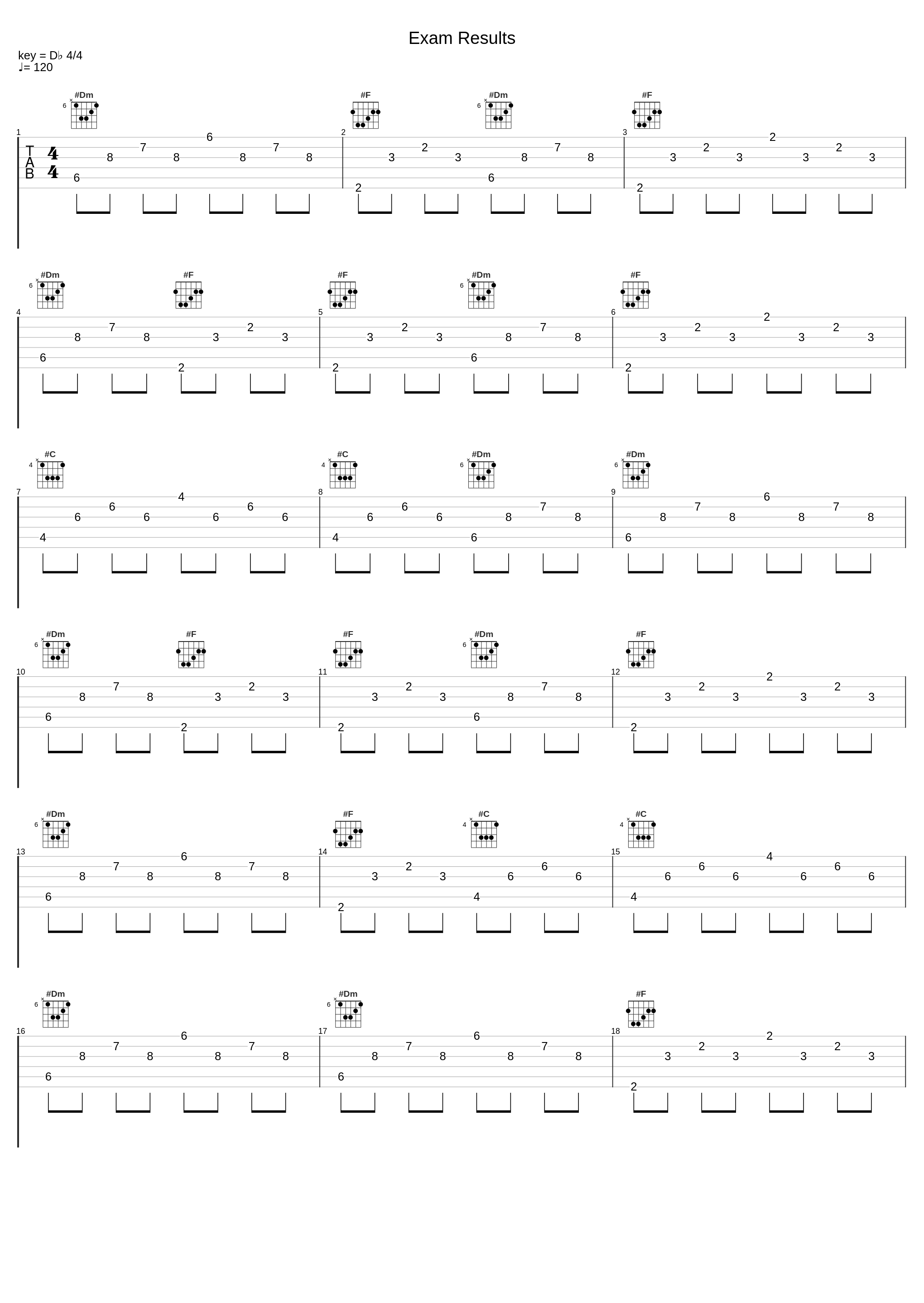 Exam Results_Jóhann Jóhannsson_1