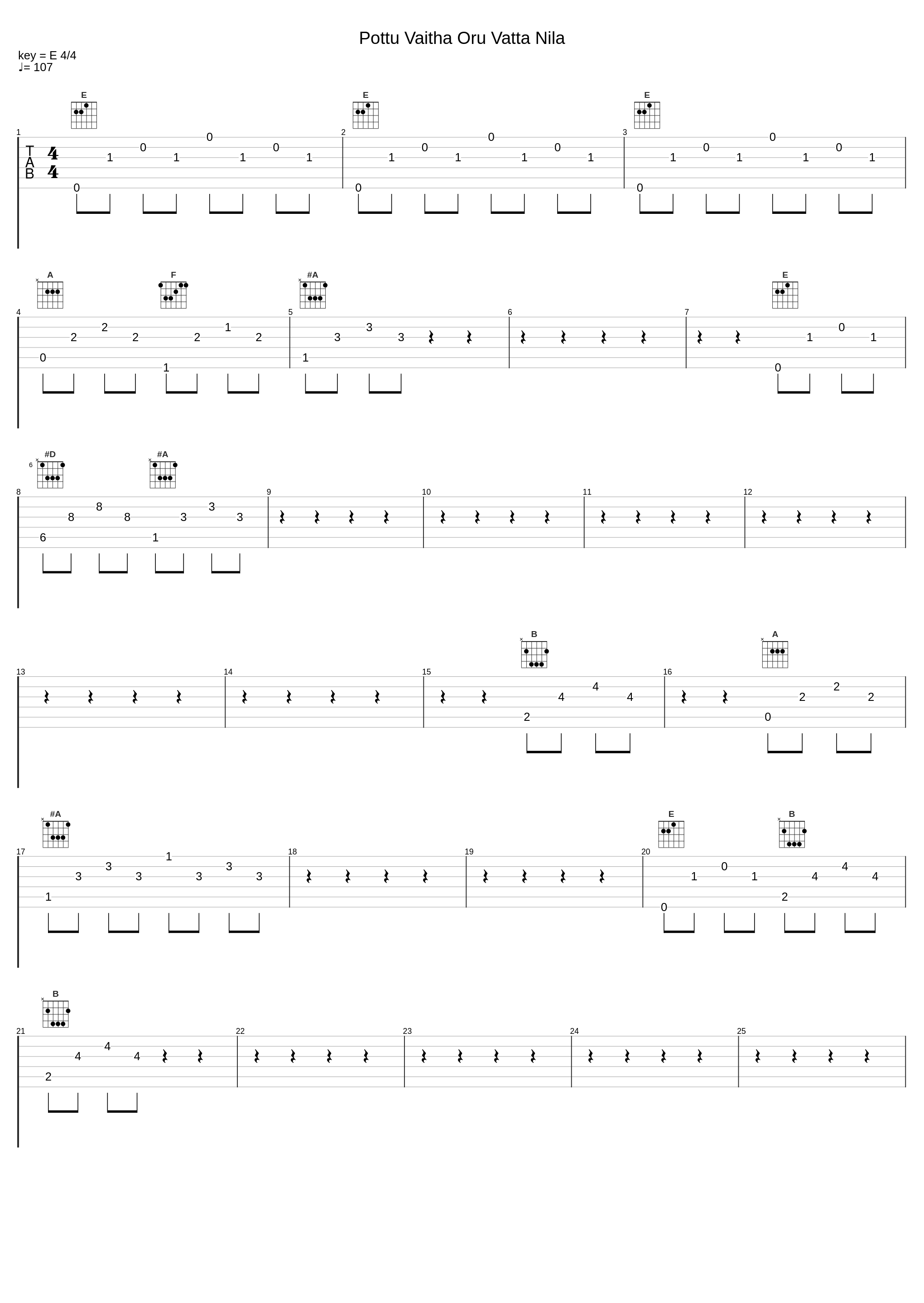 Pottu Vaitha Oru Vatta Nila_K. J. Yesudas_1