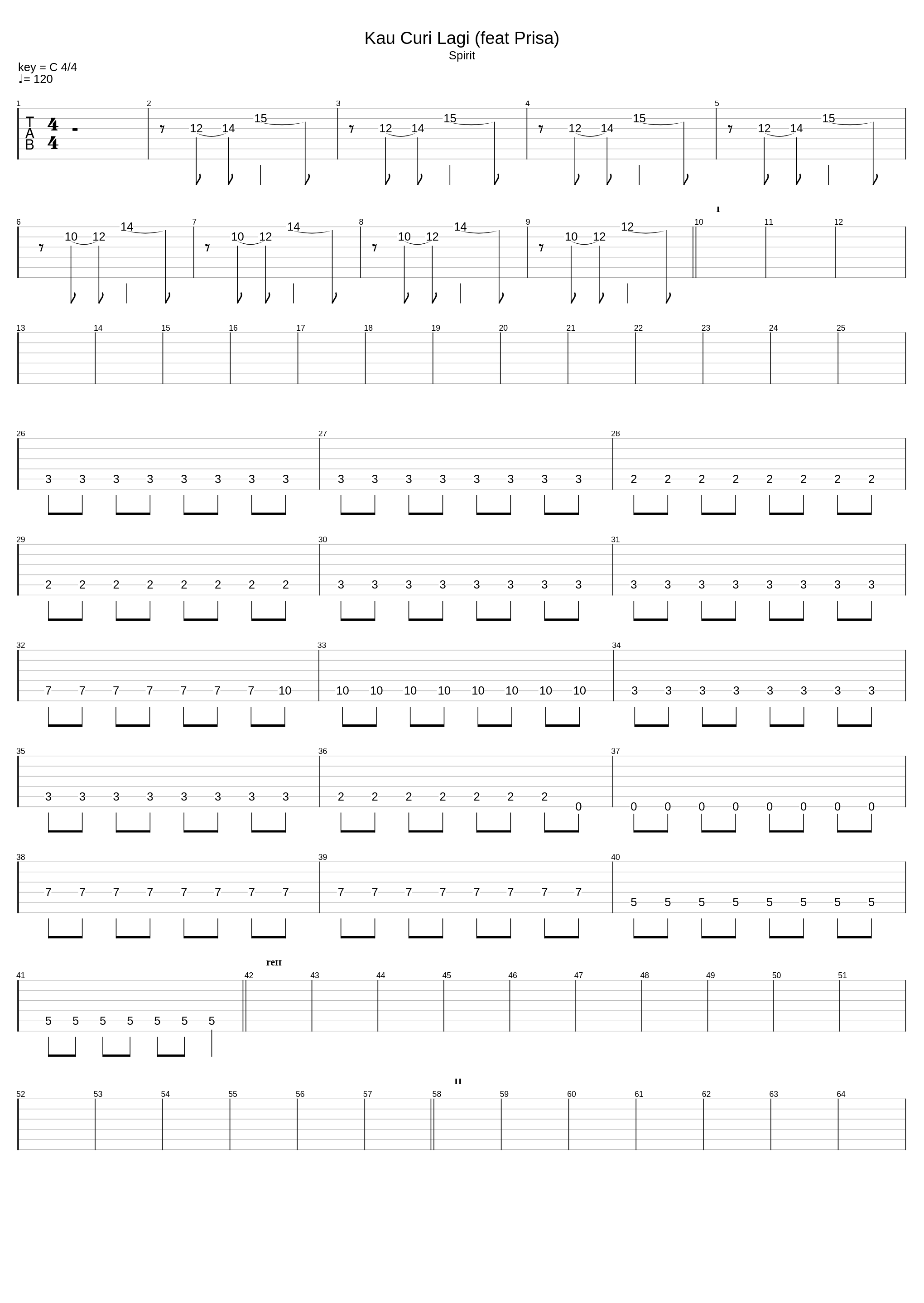 Kau Curi Lagi_J-Rocks_1