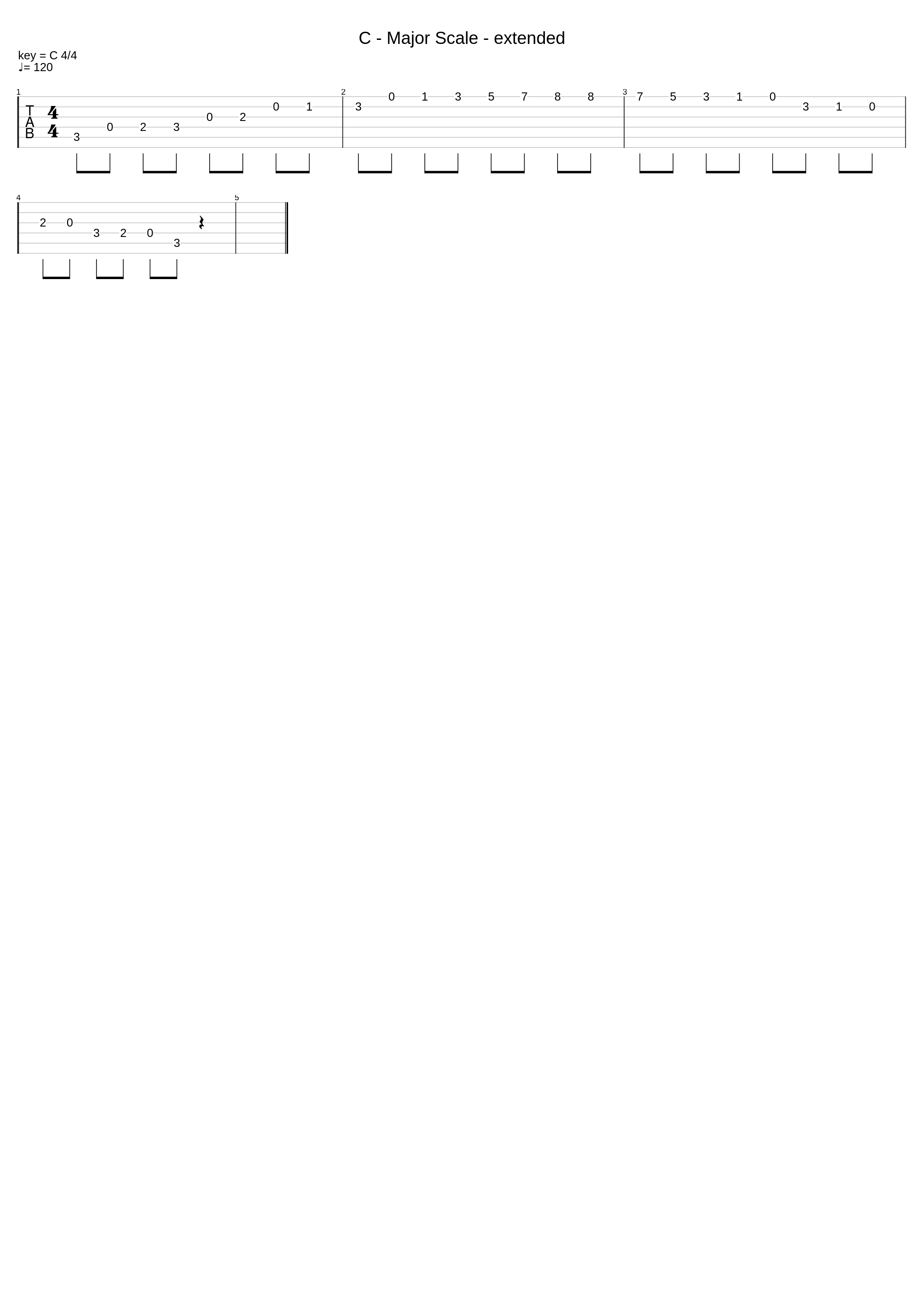 C - Major Scale - extended_Fun Guitar_1