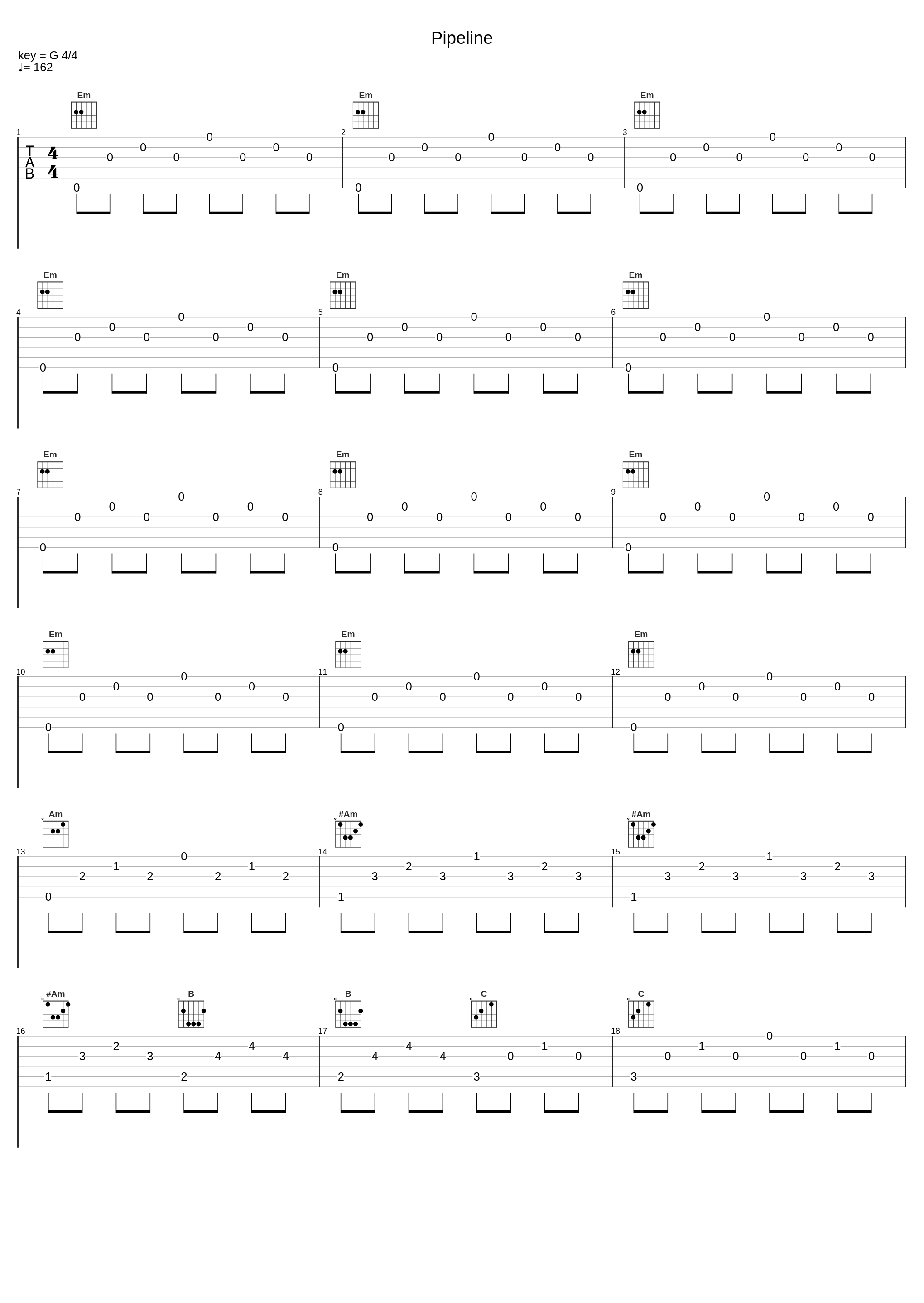 Pipeline_The Chantays_1