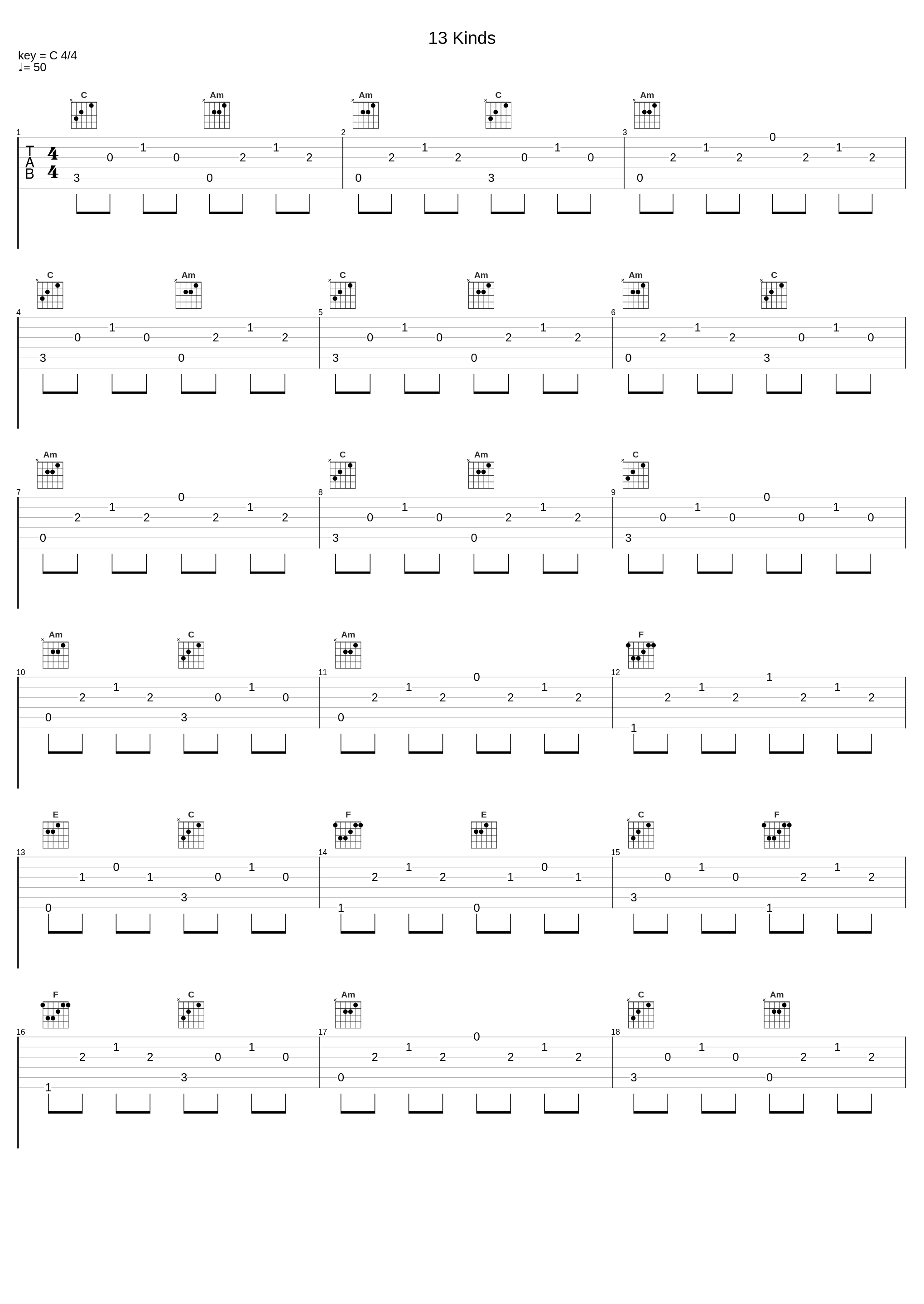 13 Kinds_The Bones of J.R. Jones_1