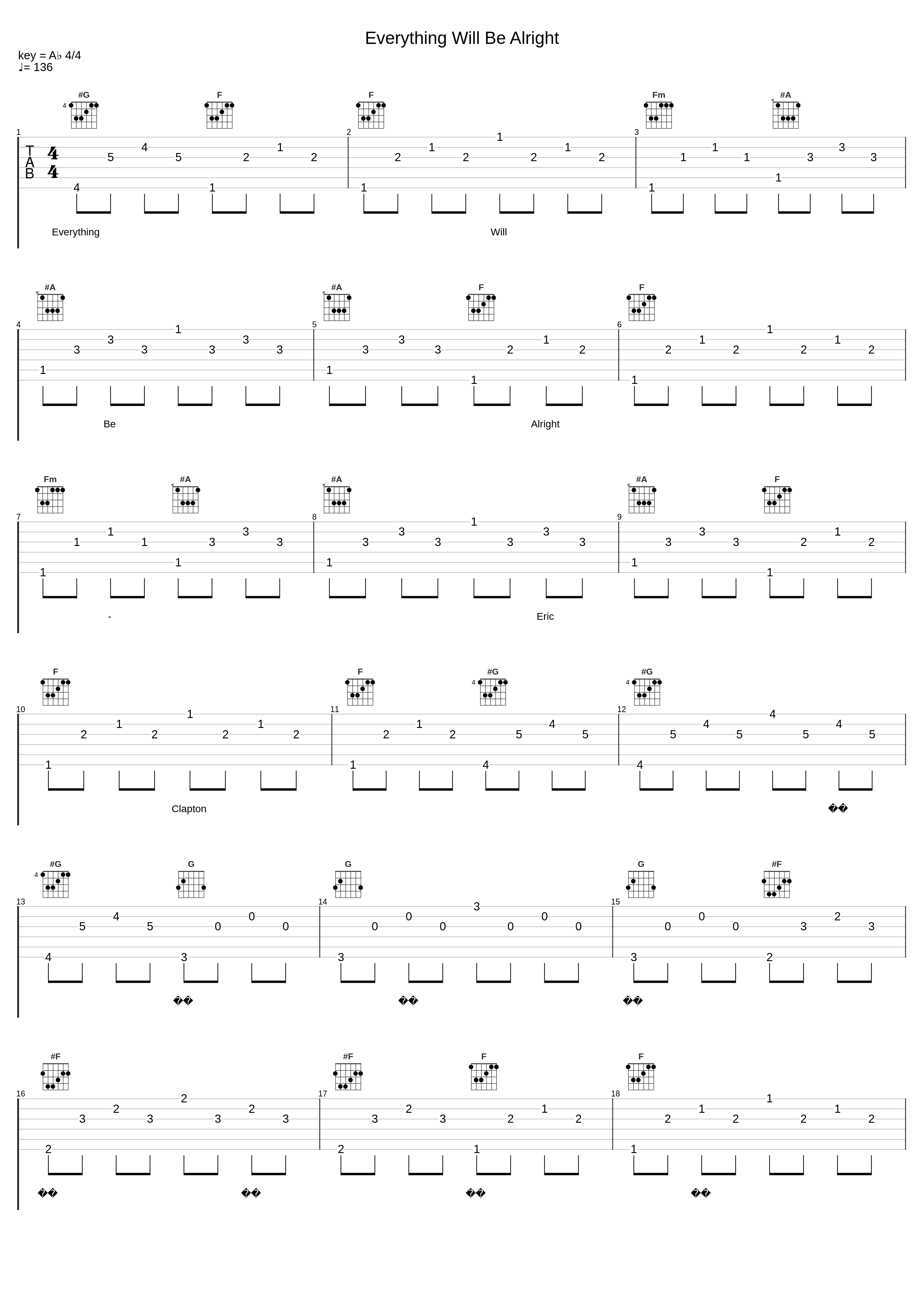 Everything Will Be Alright_Eric Clapton,J.J. Cale_1