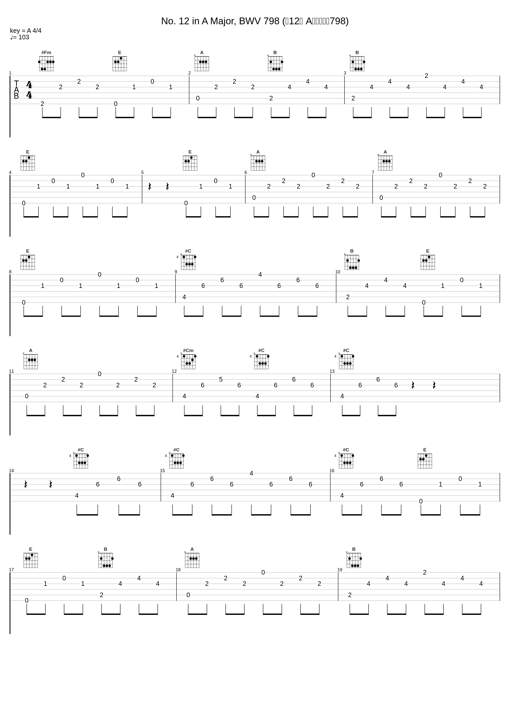 No. 12 in A Major, BWV 798 (第12首 A大调，作品798)_János Sebestyén_1