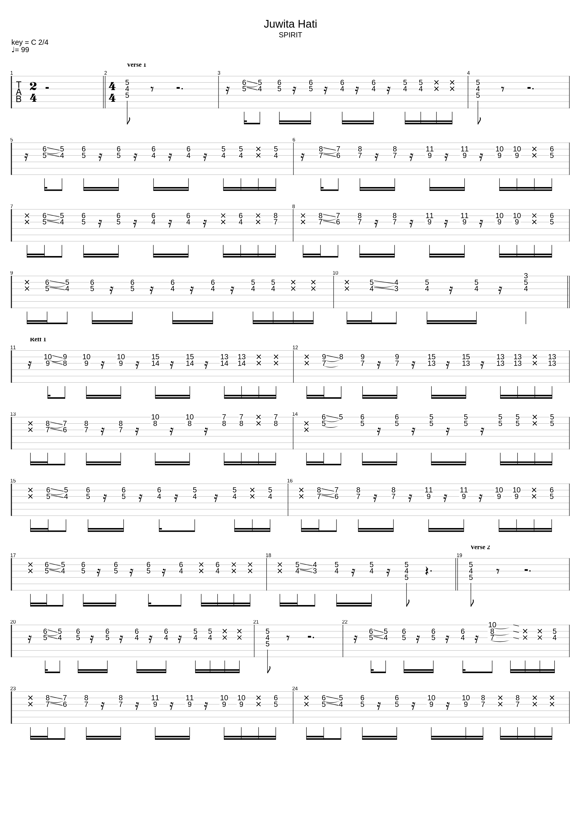 Juwita Hati_J-Rocks_1