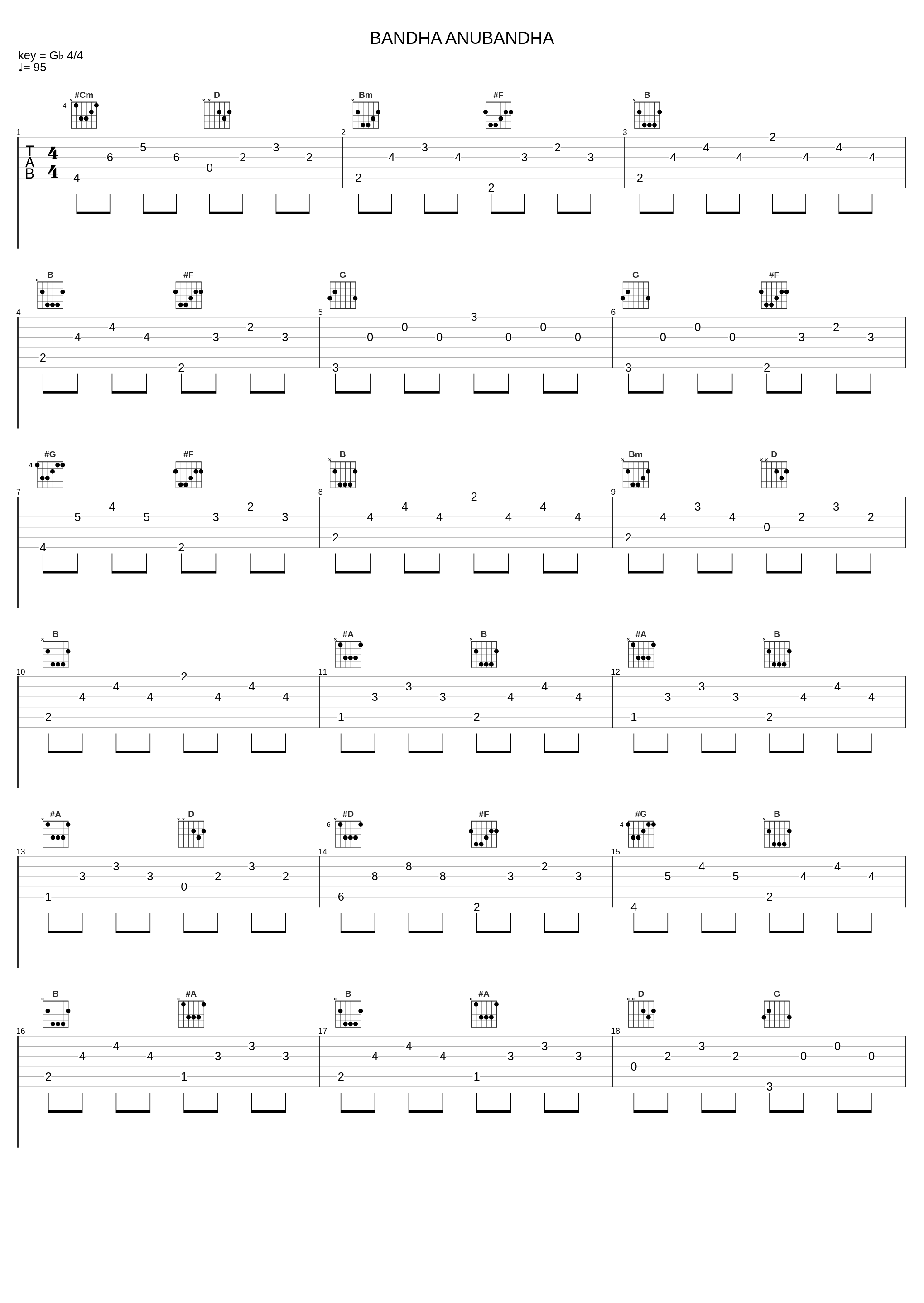 BANDHA ANUBANDHA_K. J. Yesudas_1