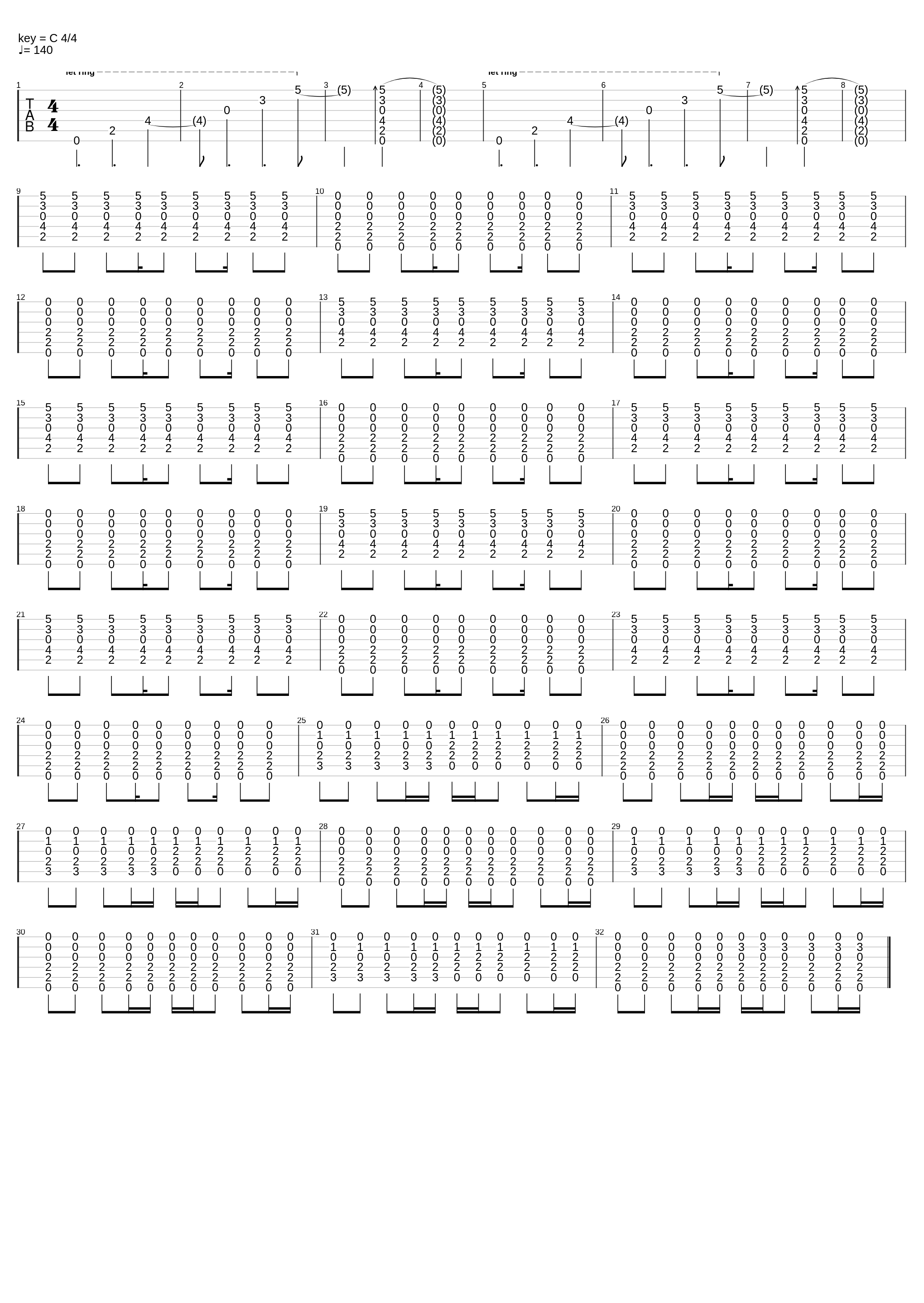 And the change is eating me_Živka_1