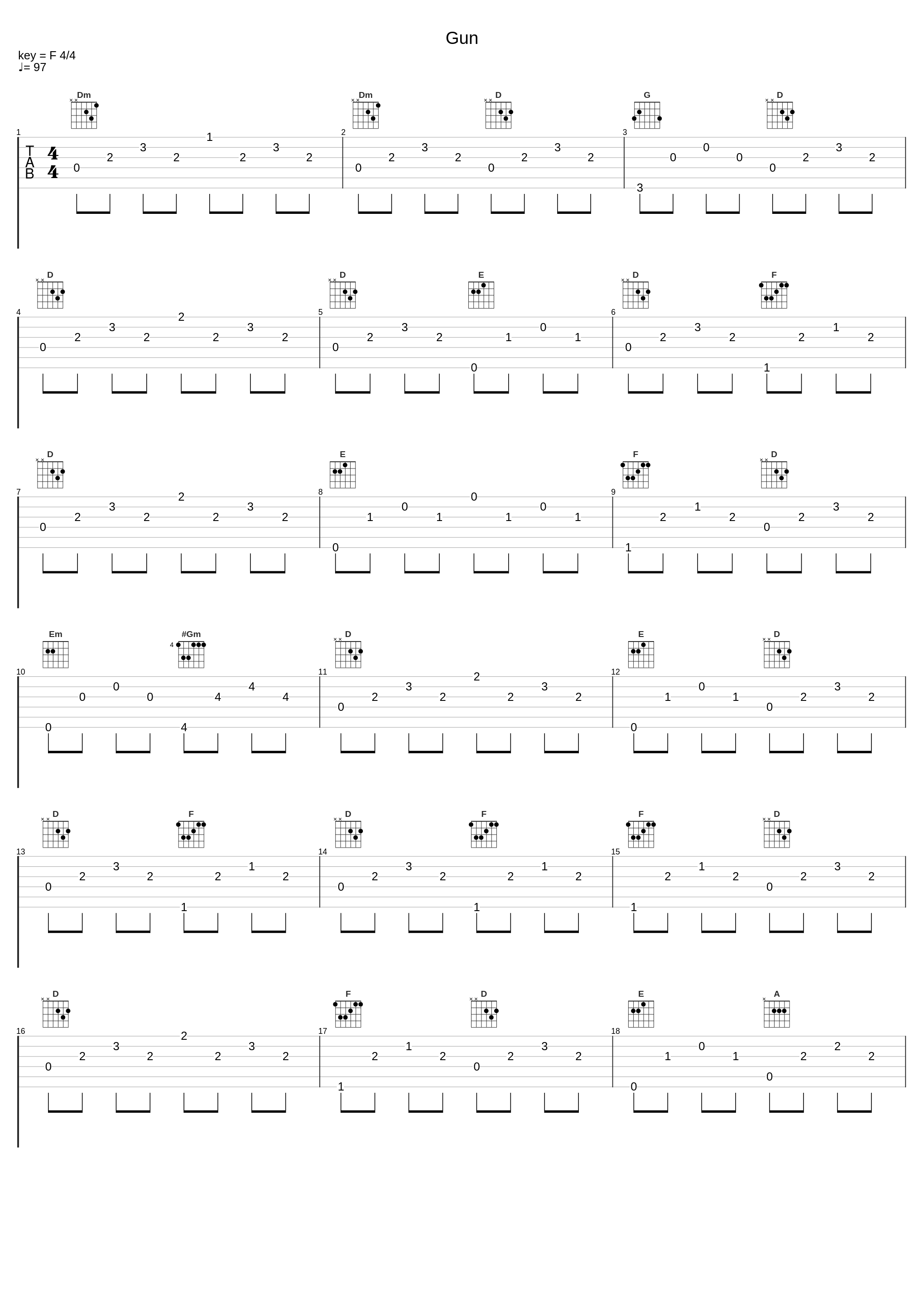 Gun_Soundgarden,N/A,Christopher J Cornell_1