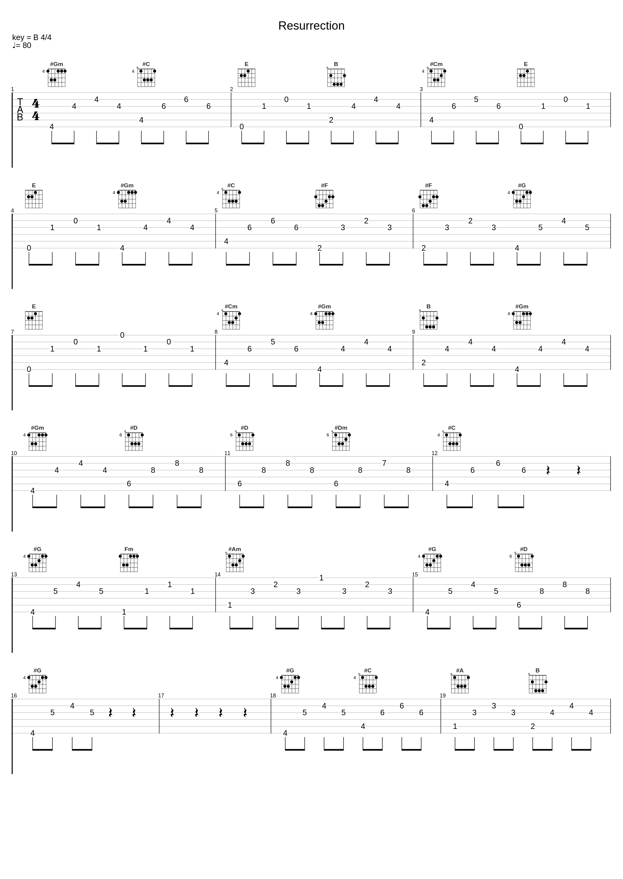 Resurrection_Hildur Guðnadóttir,Jóhann Jóhannsson_1