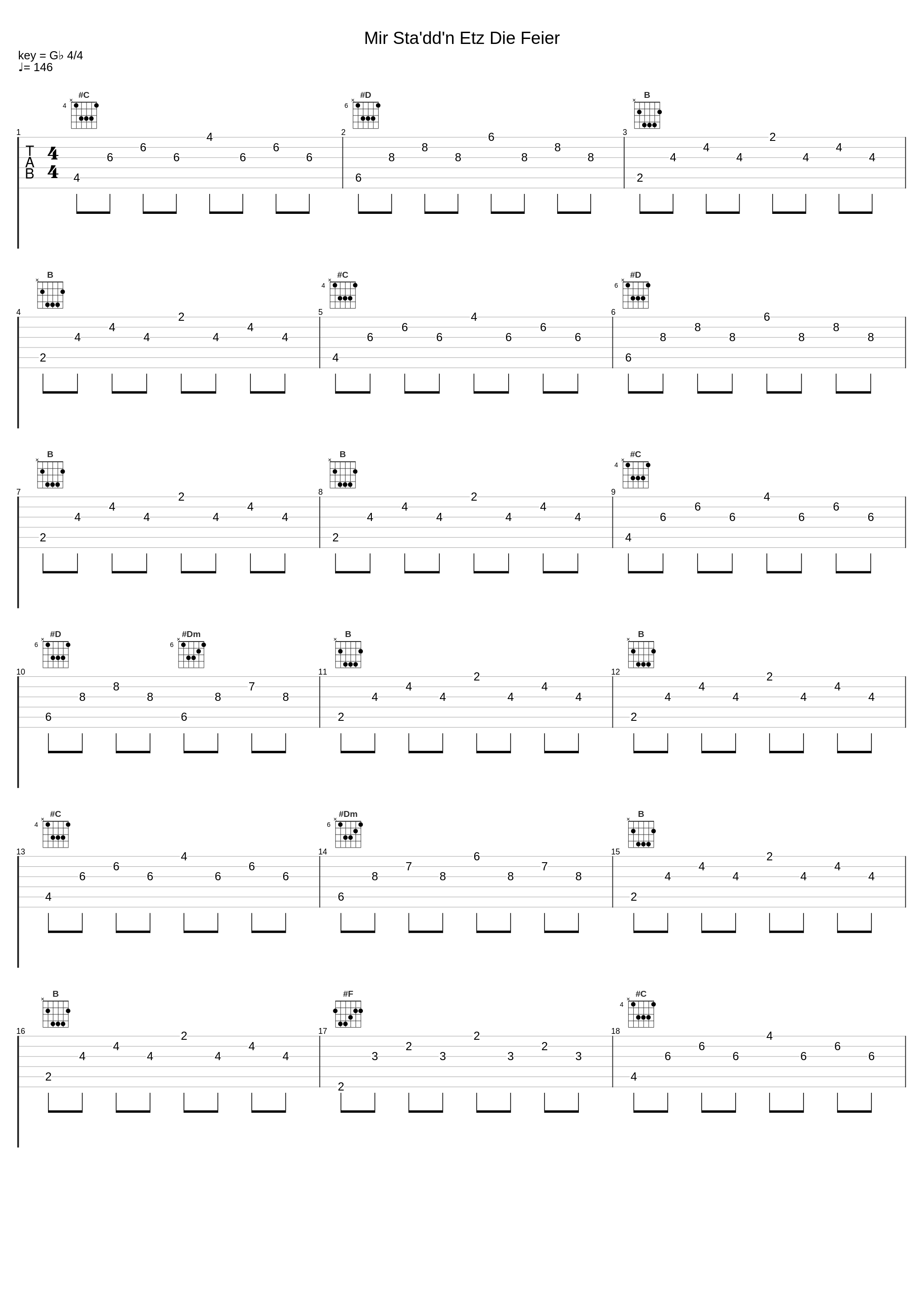 Mir Sta'dd'n Etz Die Feier_J.B.O._1