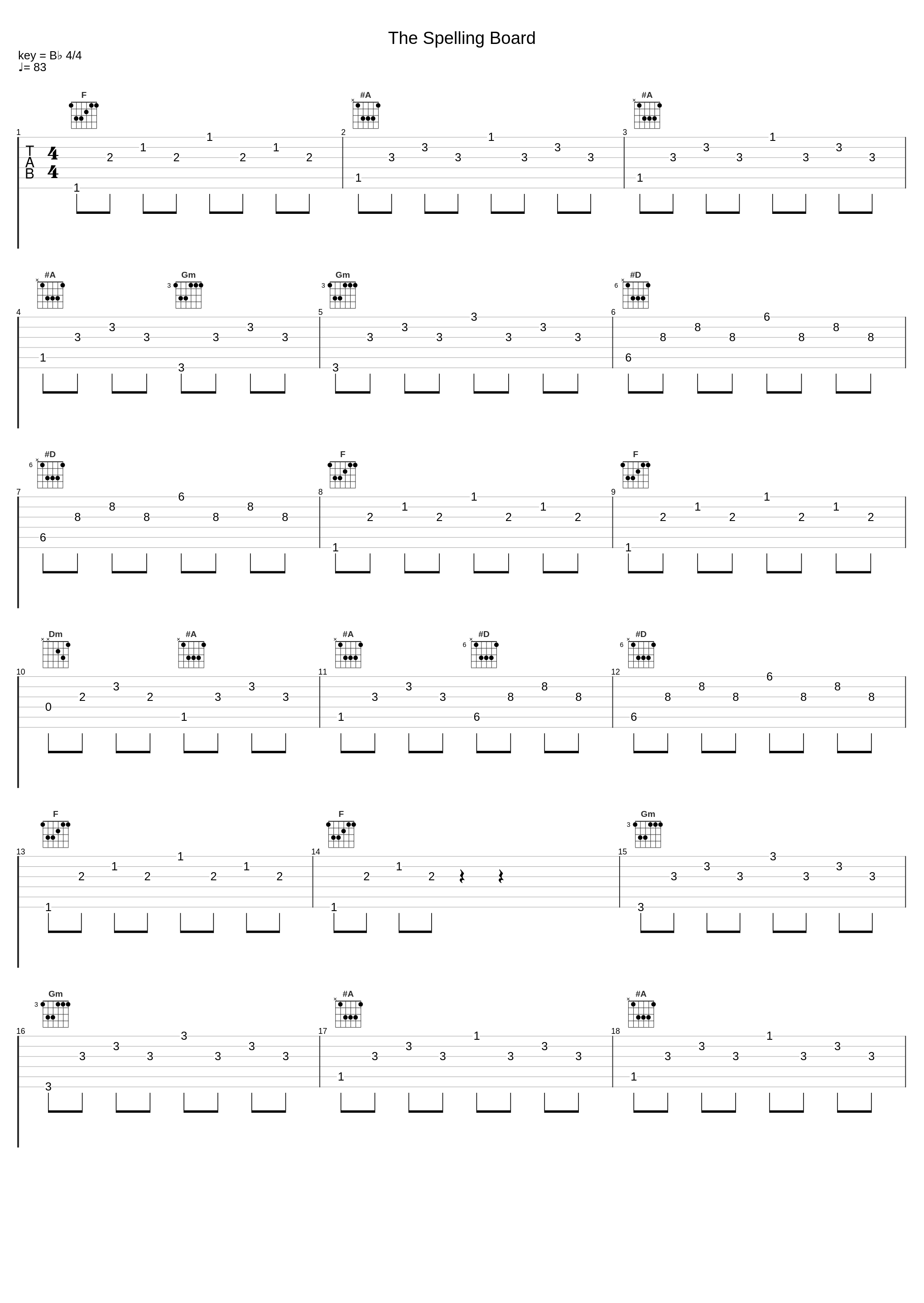 The Spelling Board_Jóhann Jóhannsson_1