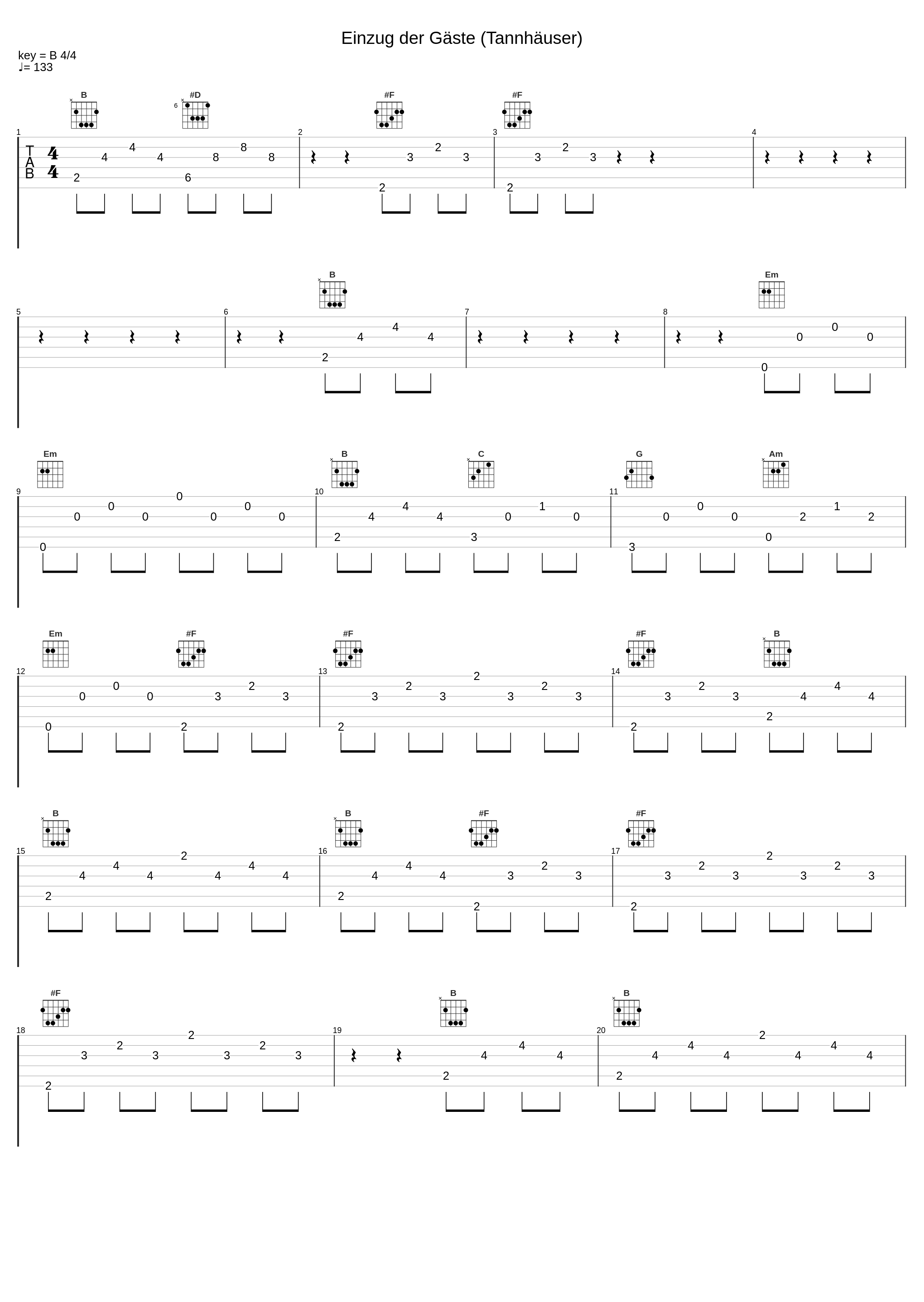 Einzug der Gäste (Tannhäuser)_Berliner Philharmoniker_1