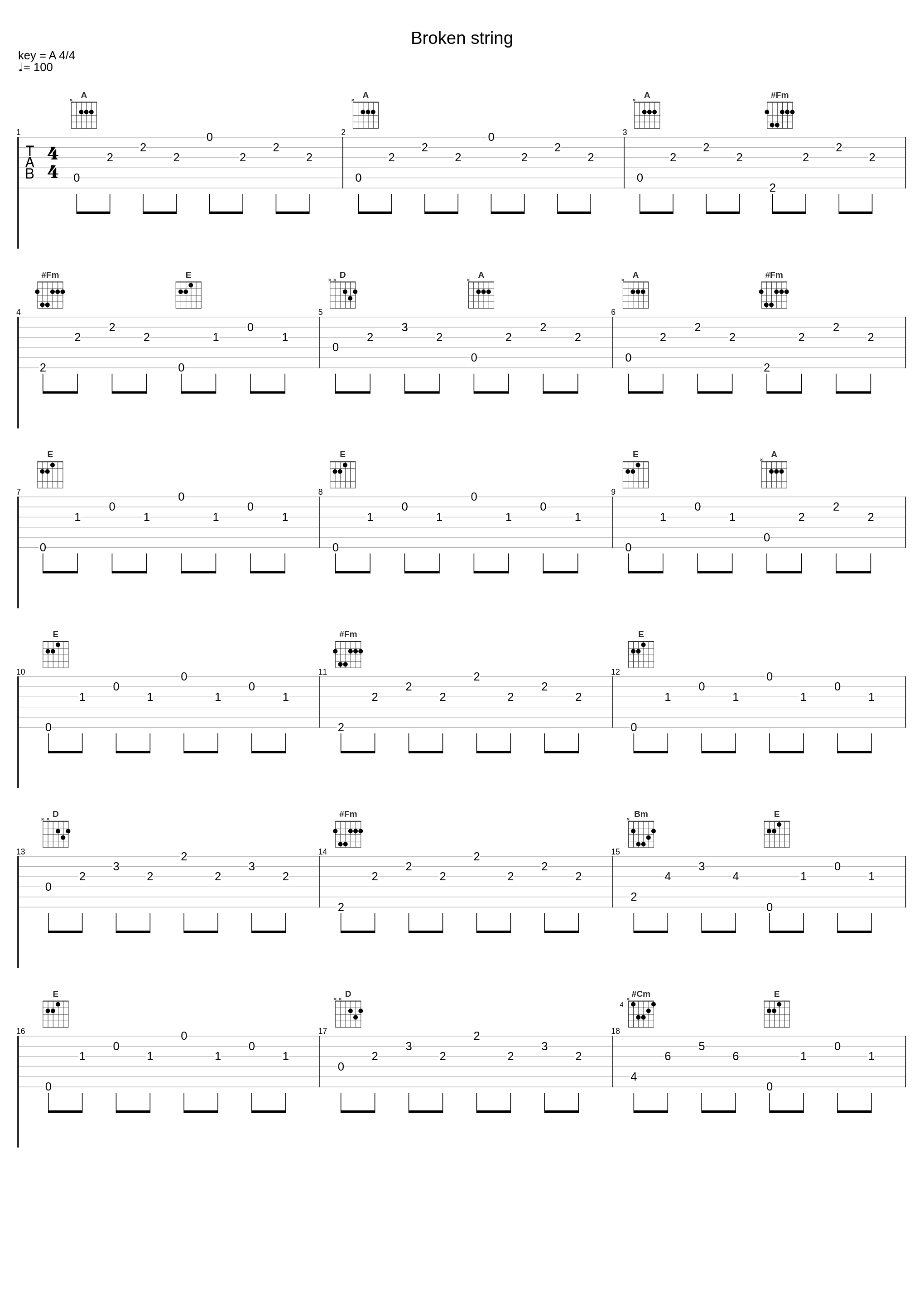 Broken string_Zealot丶,J_1