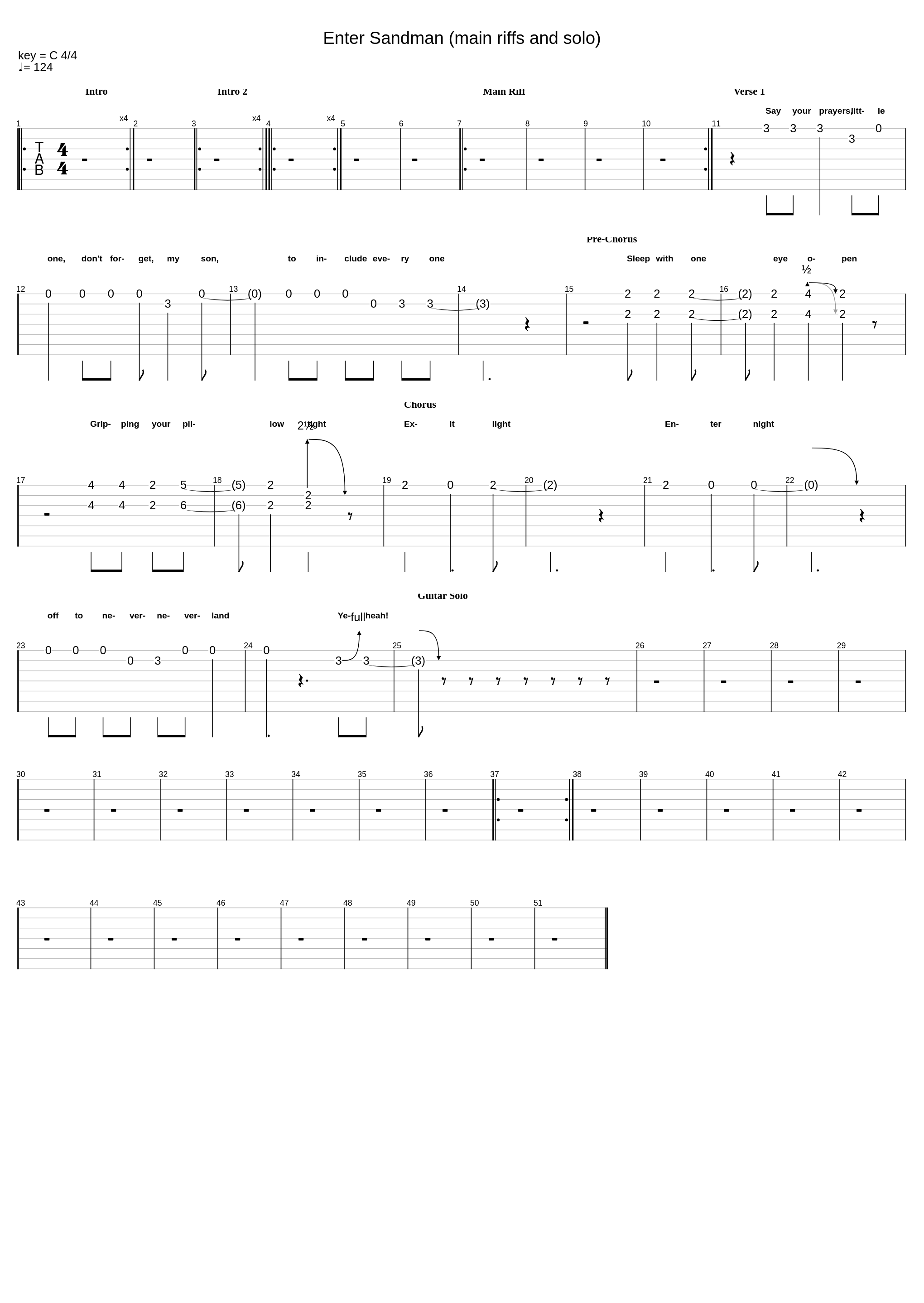 Enter Sandman (main riffs and solo)_Metallica_1