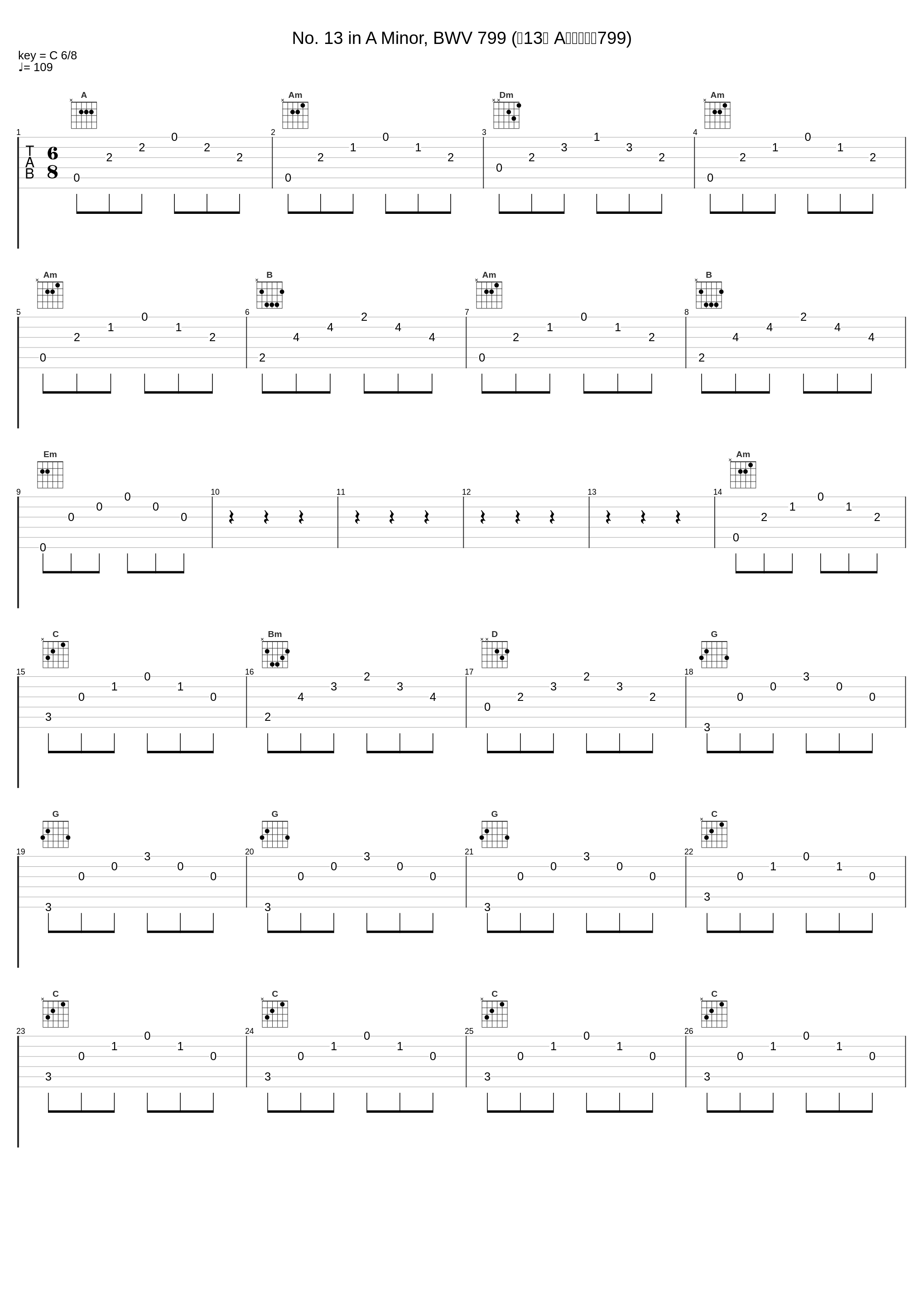 No. 13 in A Minor, BWV 799 (第13首 A小调，作品799)_János Sebestyén_1