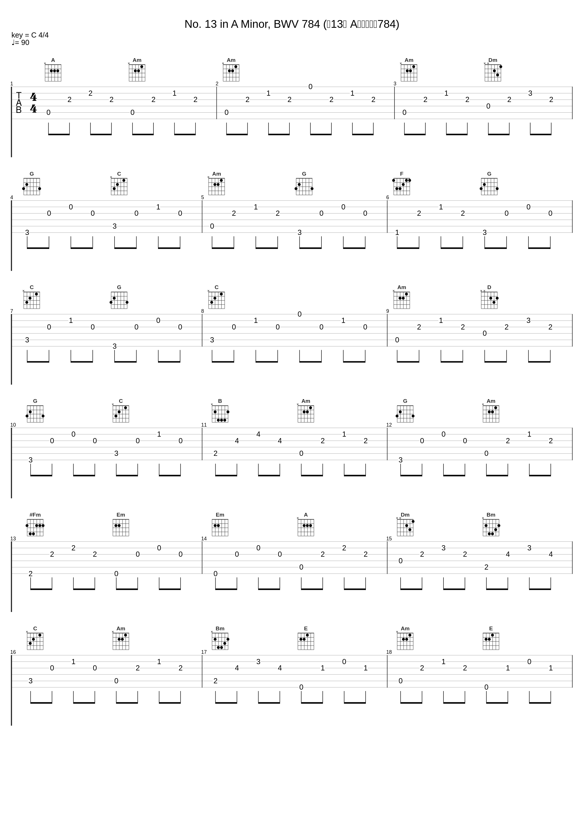 No. 13 in A Minor, BWV 784 (第13首 A小调，作品784)_János Sebestyén_1