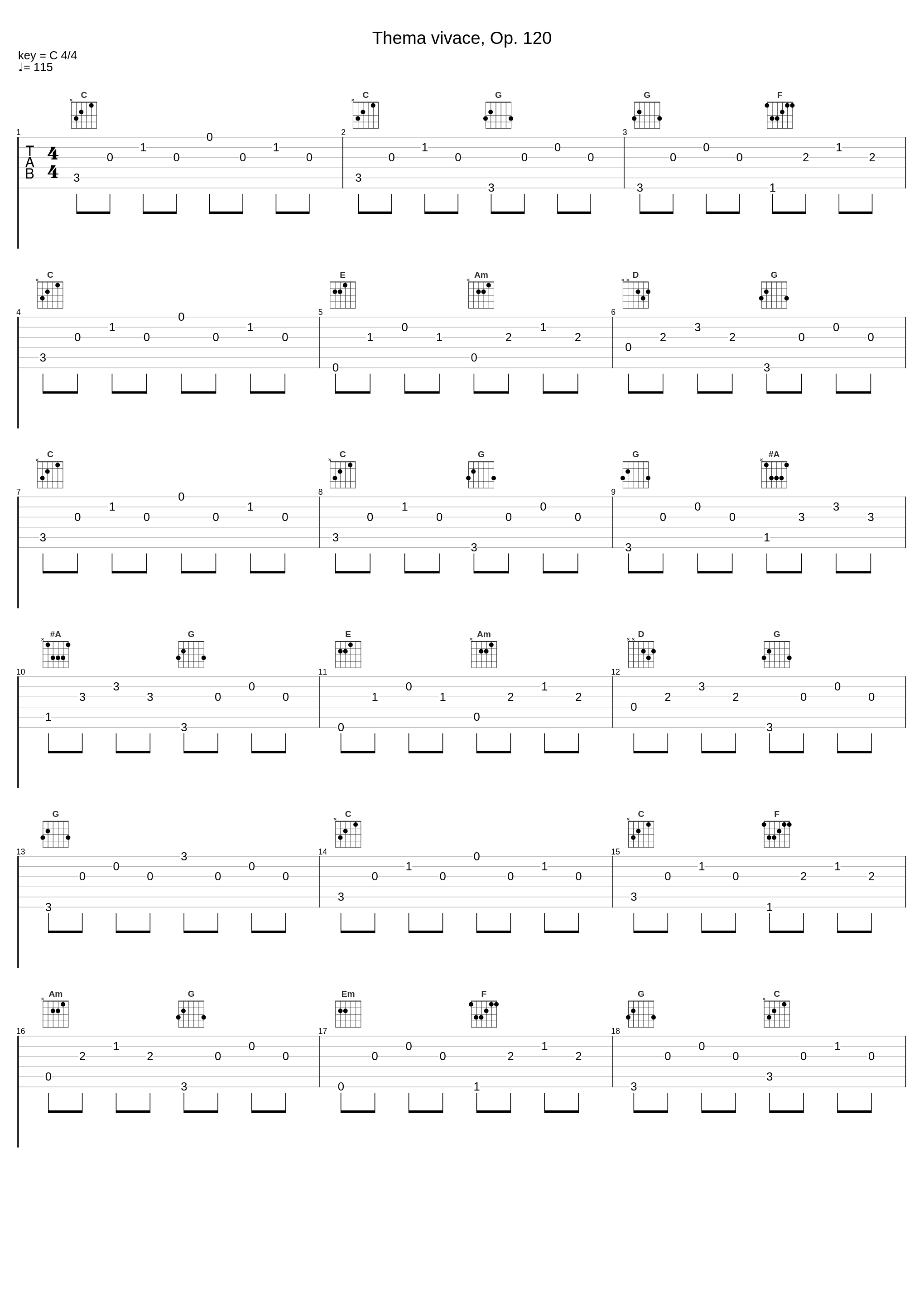 Thema vivace, Op. 120_Anton Diabelli_1