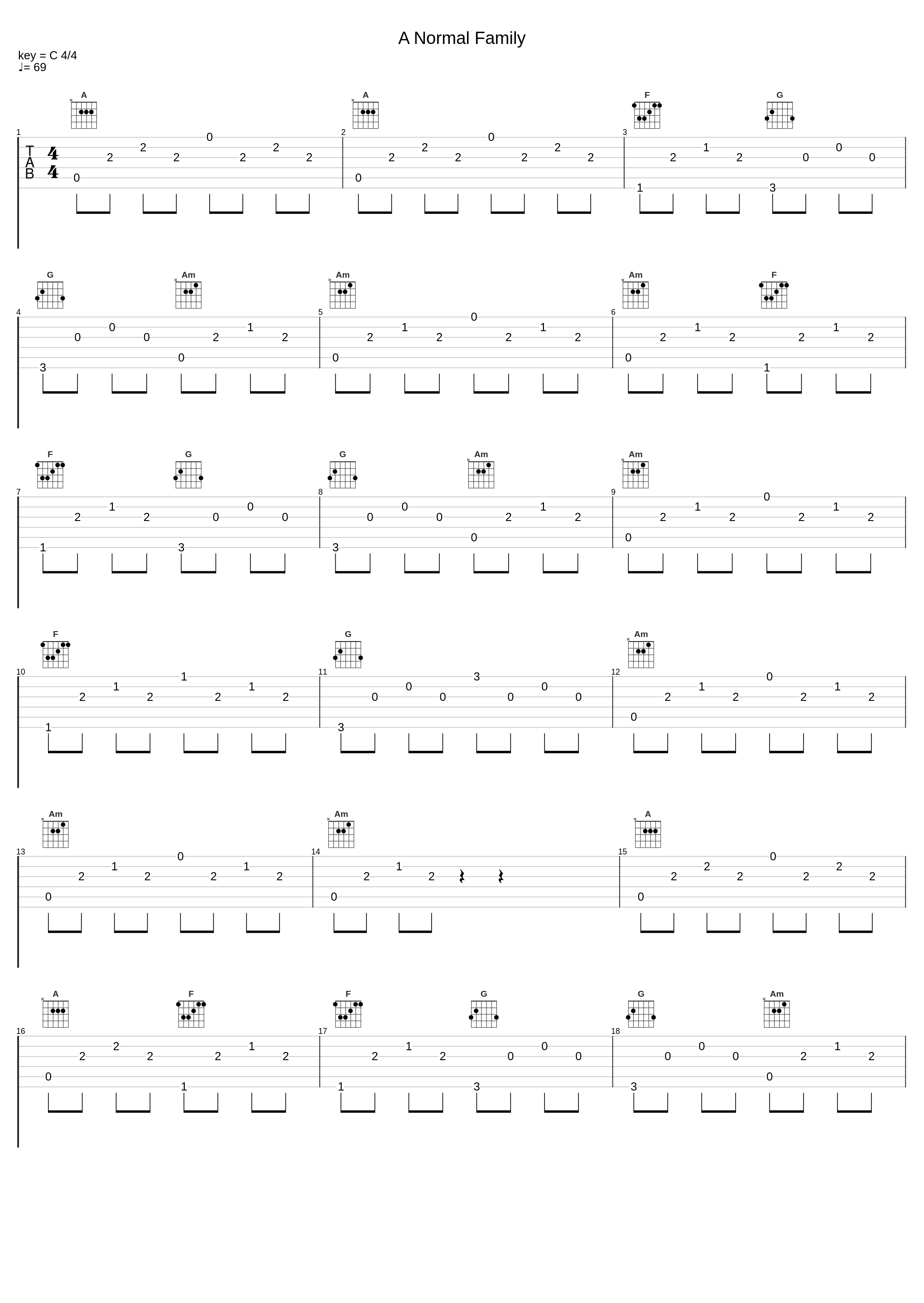 A Normal Family_Jóhann Jóhannsson_1