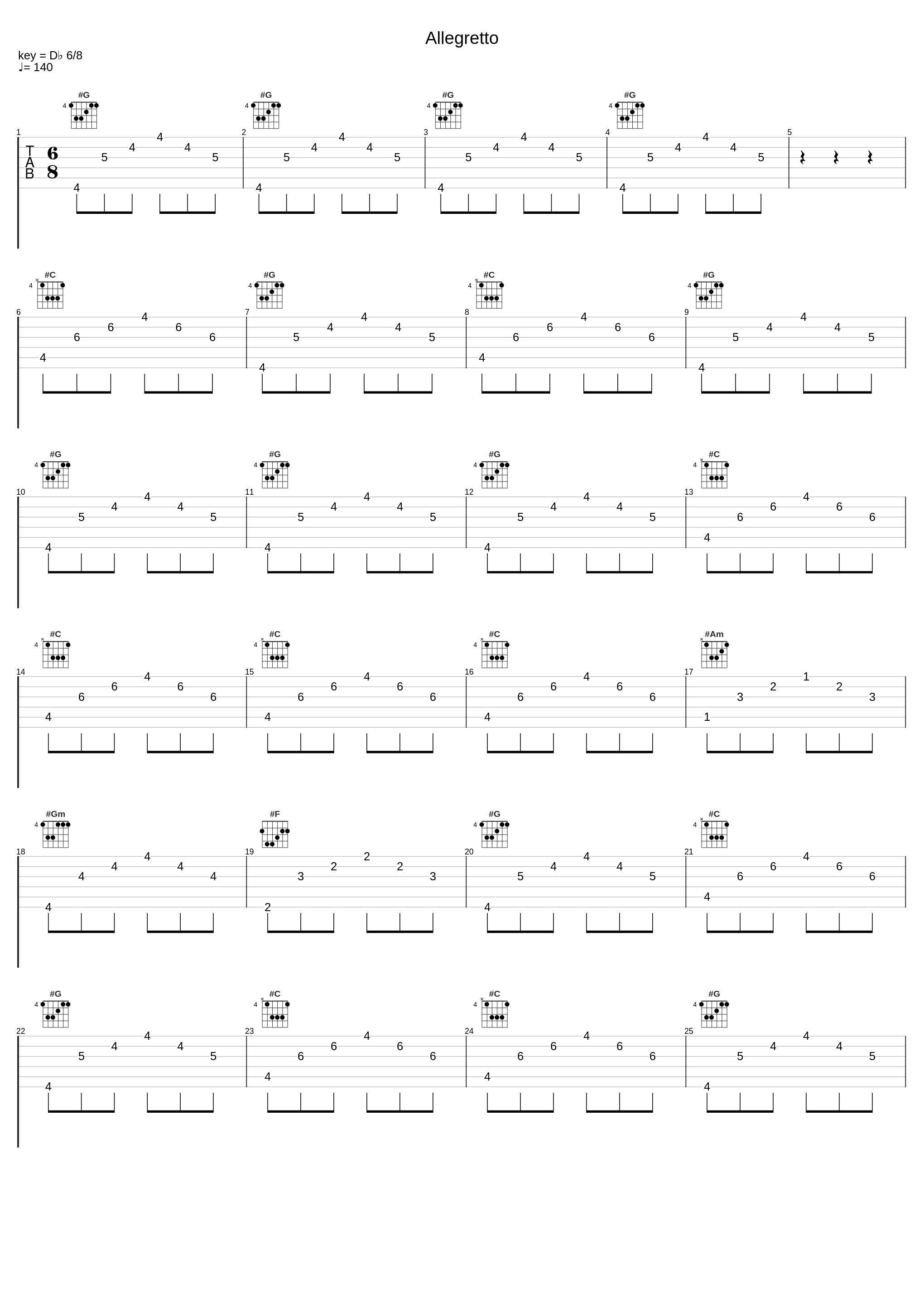 Allegretto_Ignaz Friedman_1