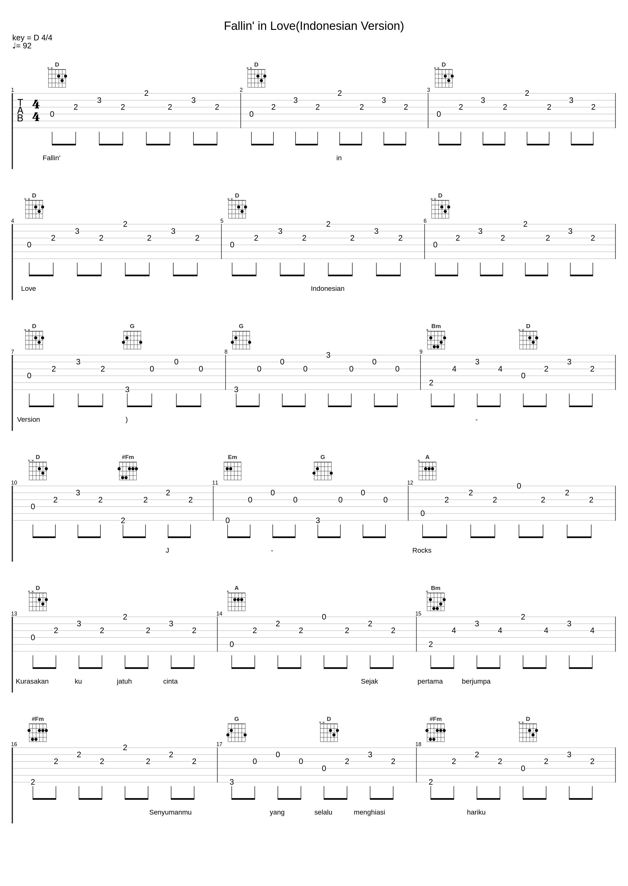 Fallin' in Love(Indonesian Version)_J-Rocks_1