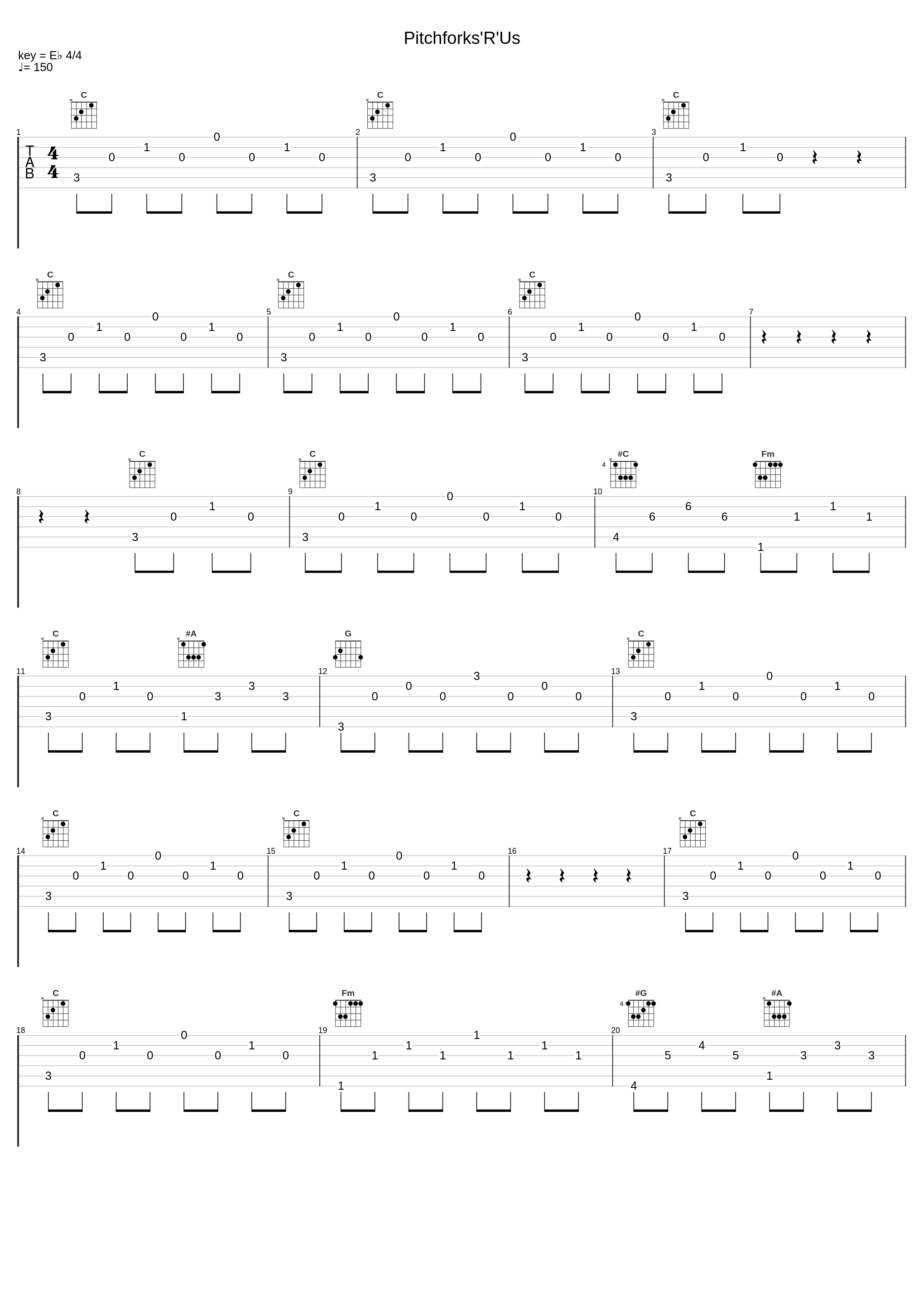 Pitchforks'R'Us_Bokassa,Jørn Kaarstad_1