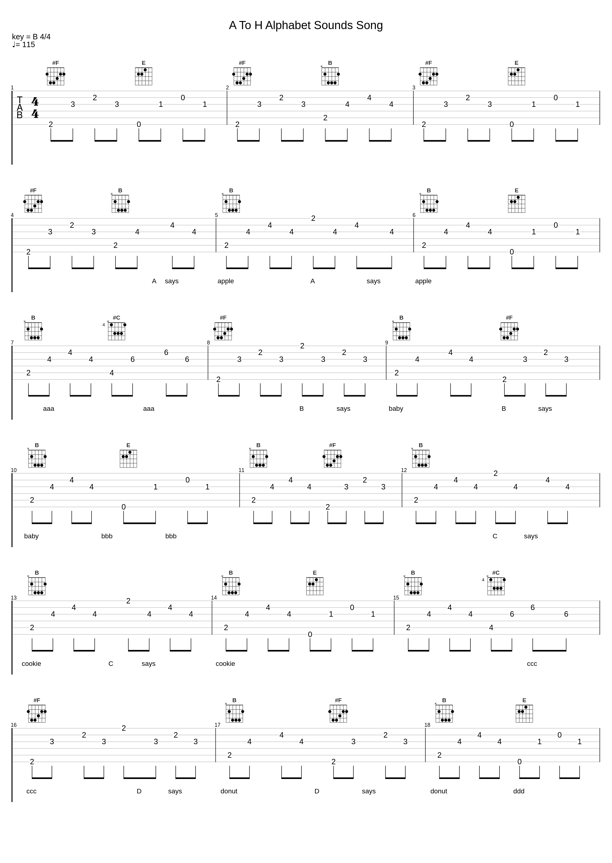 A To H Alphabet Sounds Song_The Kiboomers,Wendy Wiseman_1