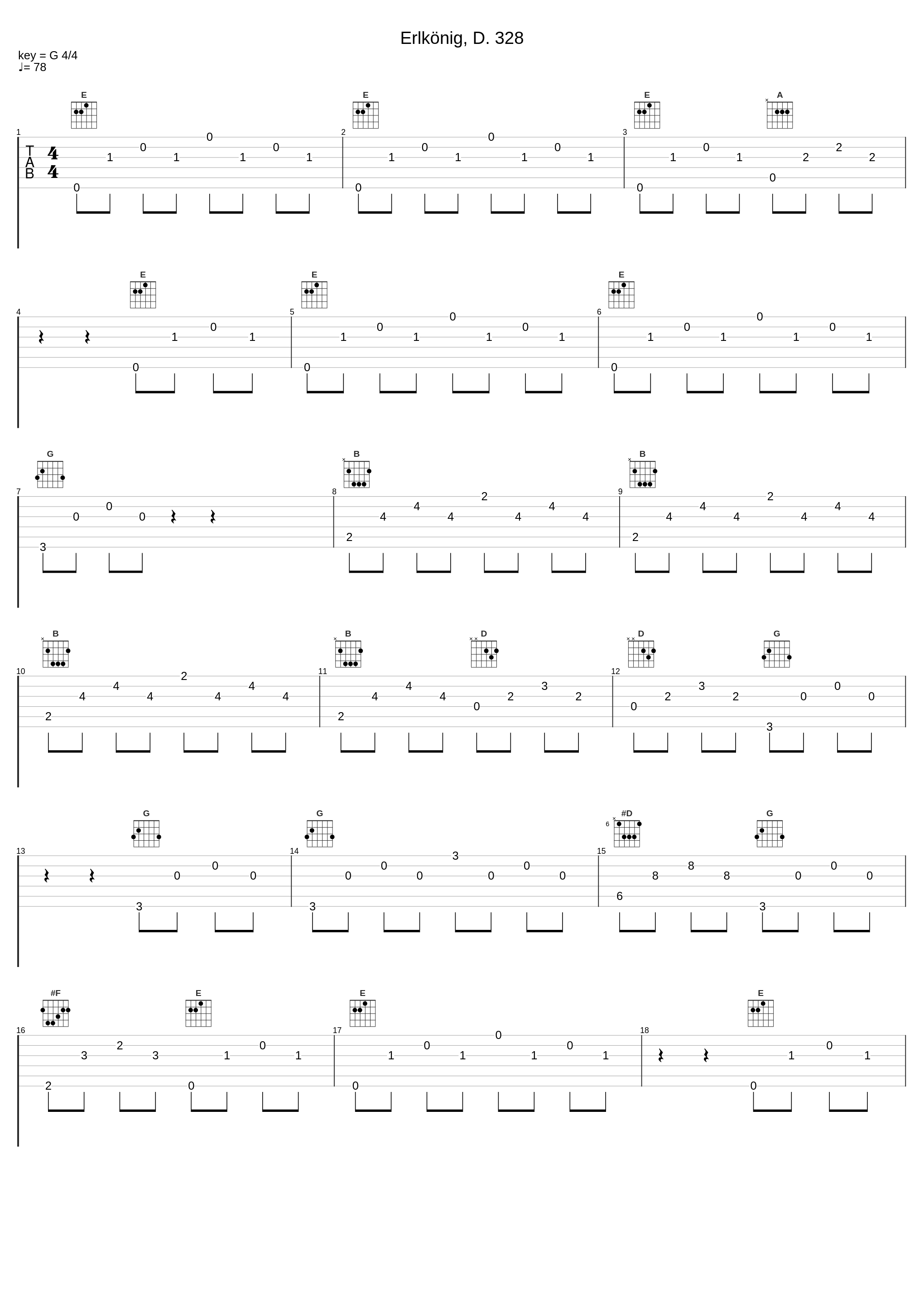 Erlkönig, D. 328_Synclassica,Franz Schubert_1