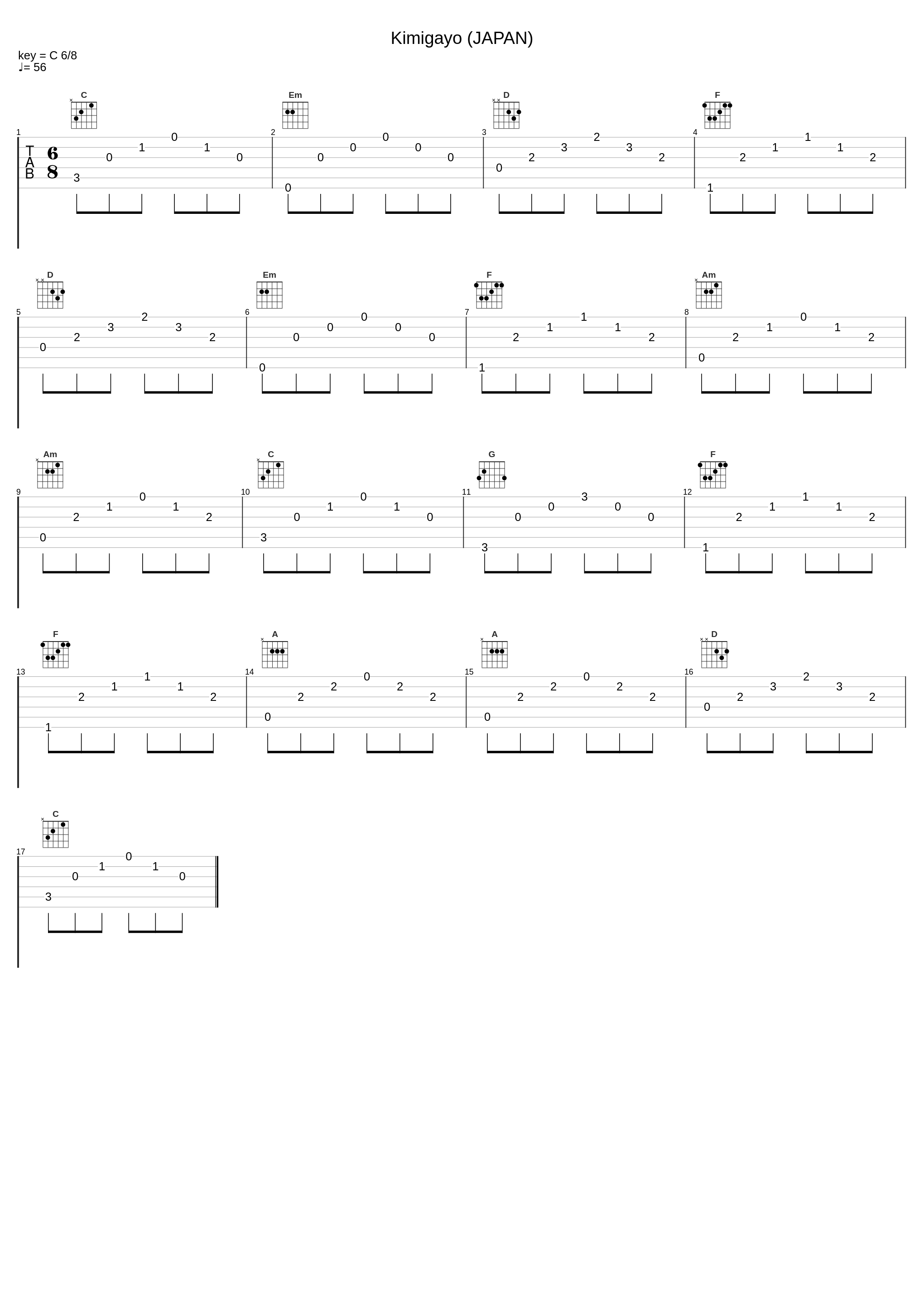 Kimigayo (JAPAN)_Berliner Philharmoniker_1