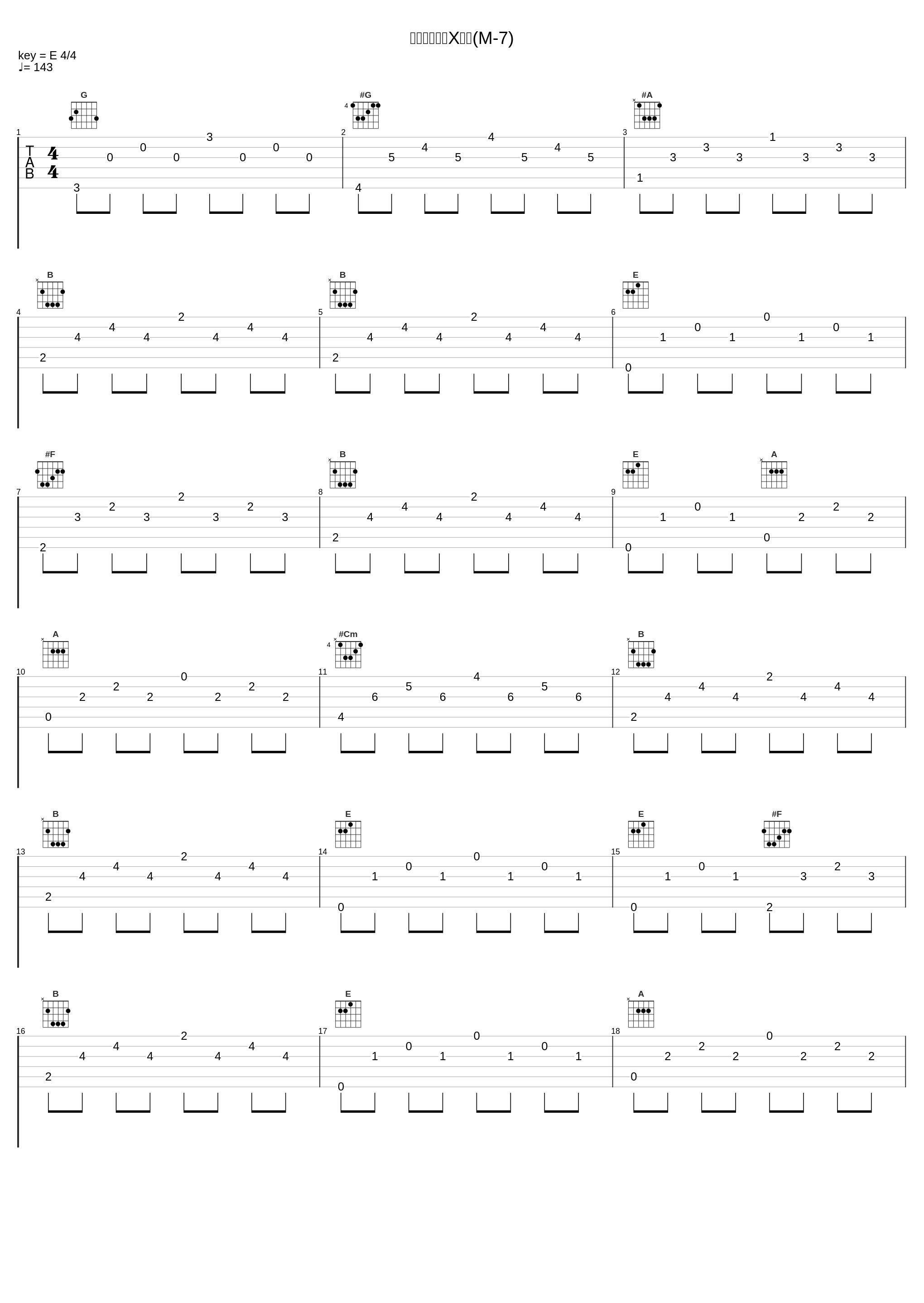 ウルトラマンX勝利(M-7)_小西貴雄_1