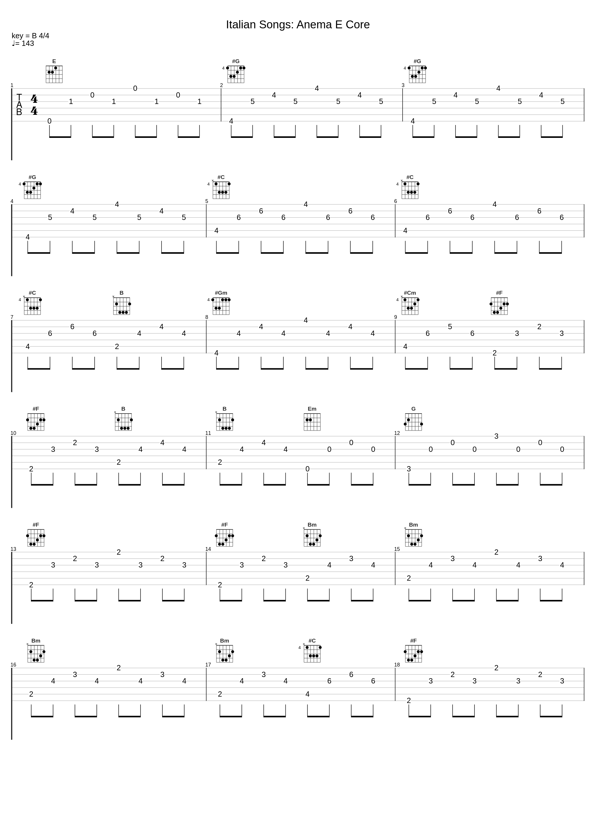 Italian Songs: Anema E Core_Beniamino Gigli,Pietro Mascagni_1