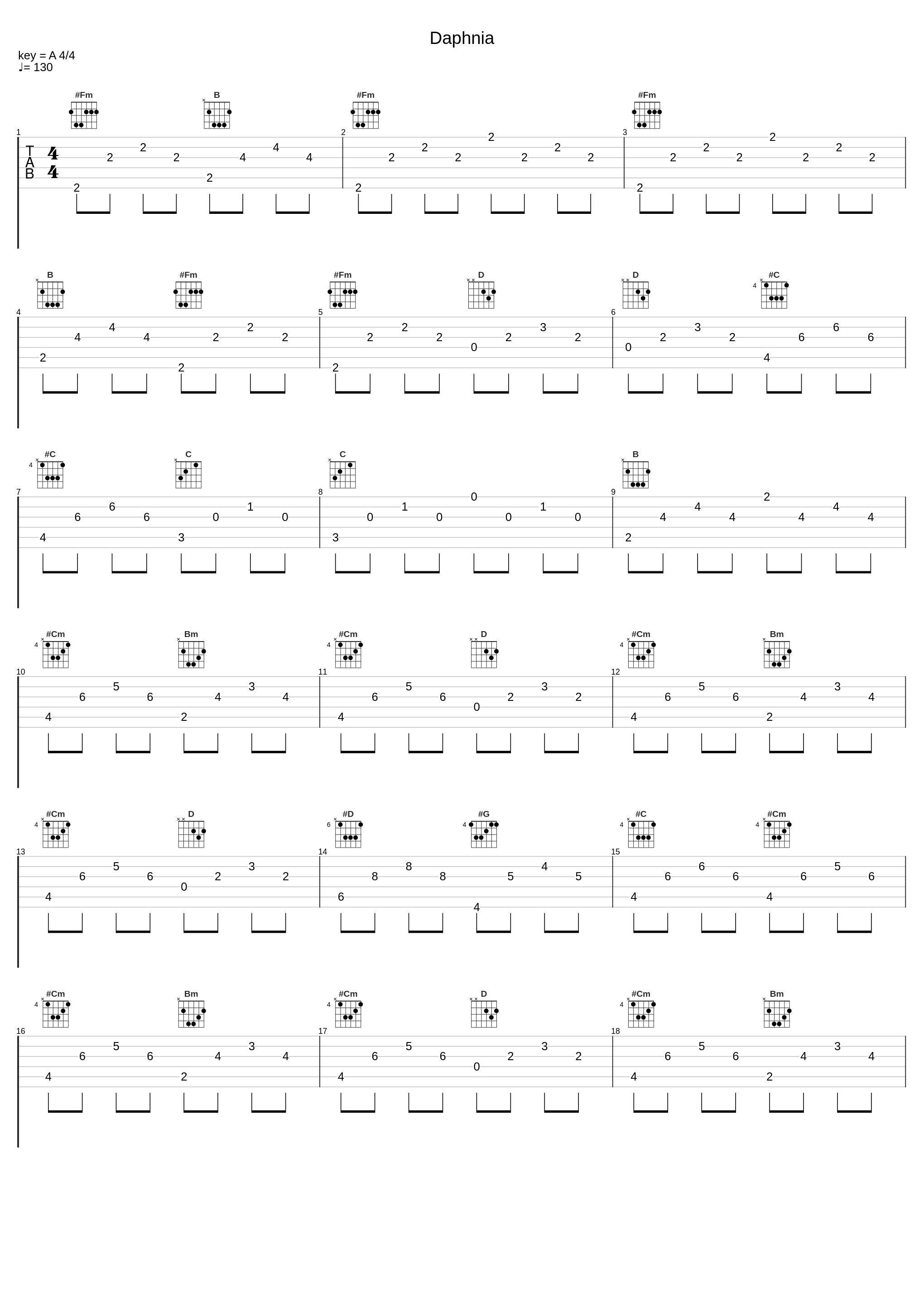 Daphnia_Björn J:son Lindh_1