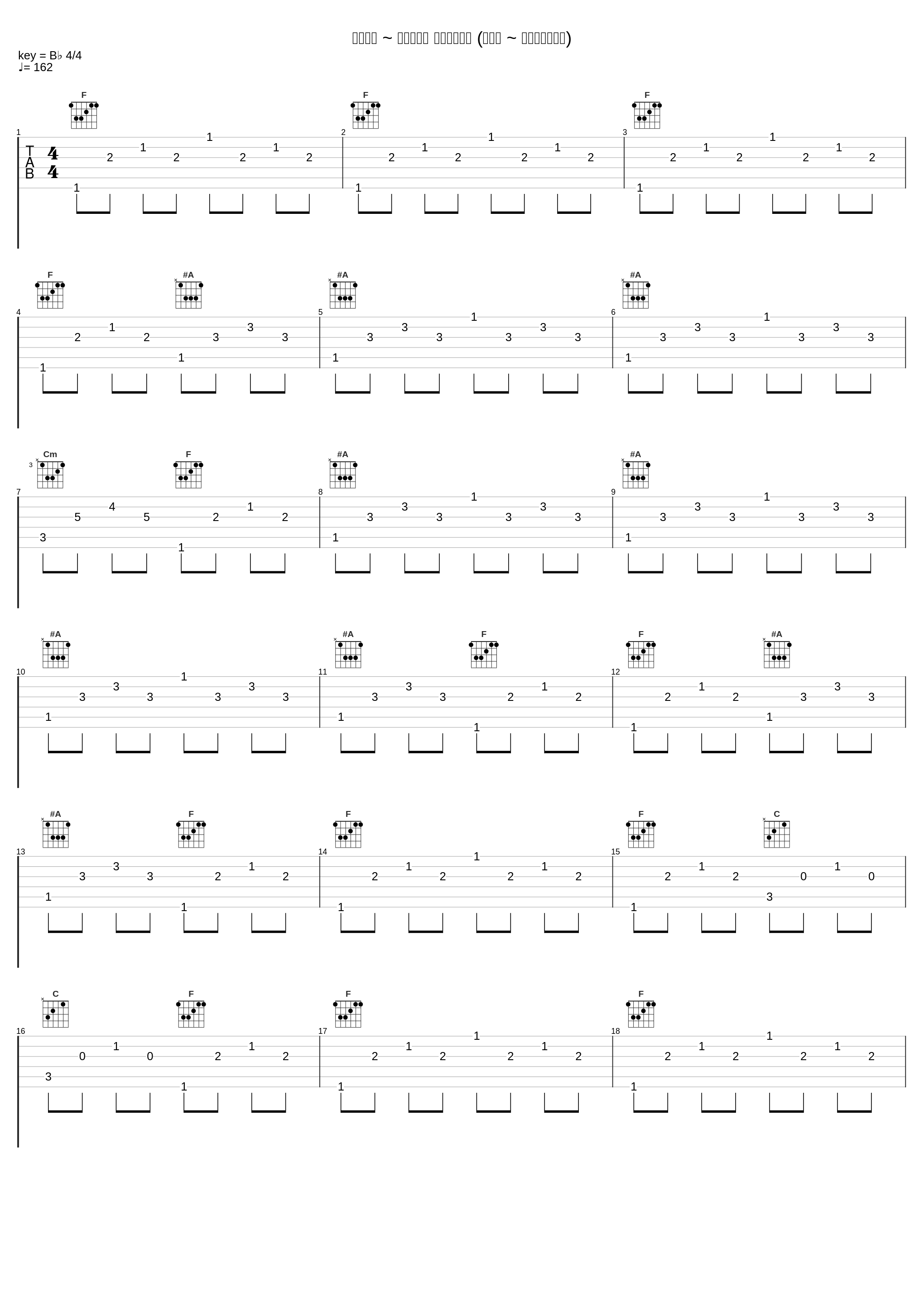 ゴパック ~ バレエ音楽 「ガイーヌ」 (戈帕克 ~ 加雅涅芭蕾组曲)_西本智実,ロシア・ボリショイ交響楽団,Maurice Ravel_1