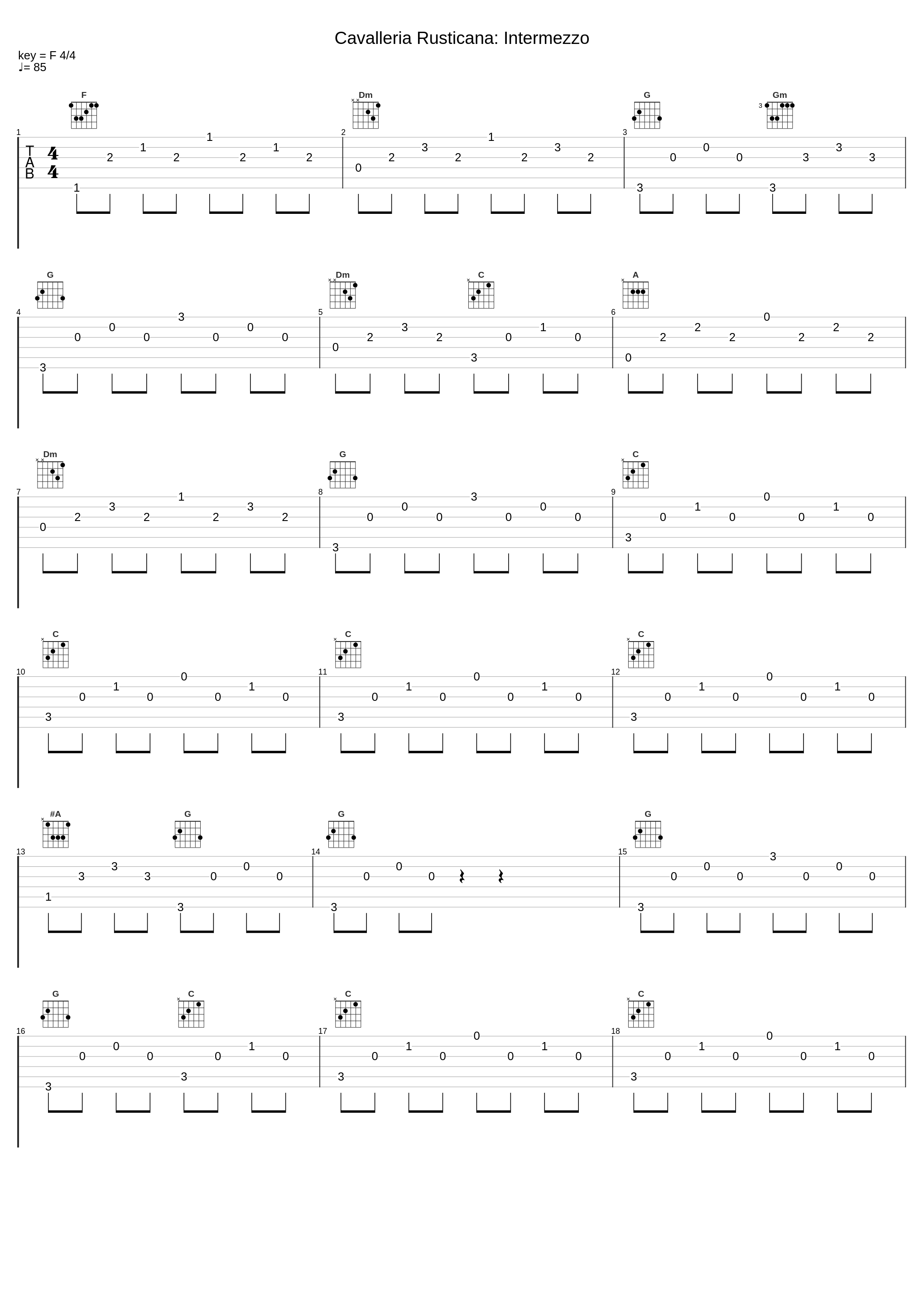 Cavalleria Rusticana: Intermezzo_The Synthesizer,Pietro Mascagni_1