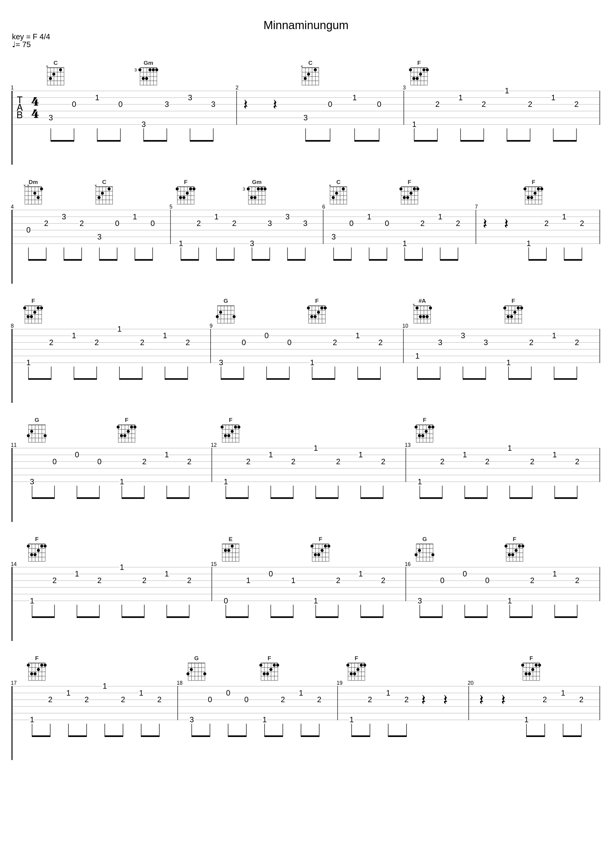 Minnaminungum_Ilaiyaraaja,K.J. Yesudas_1