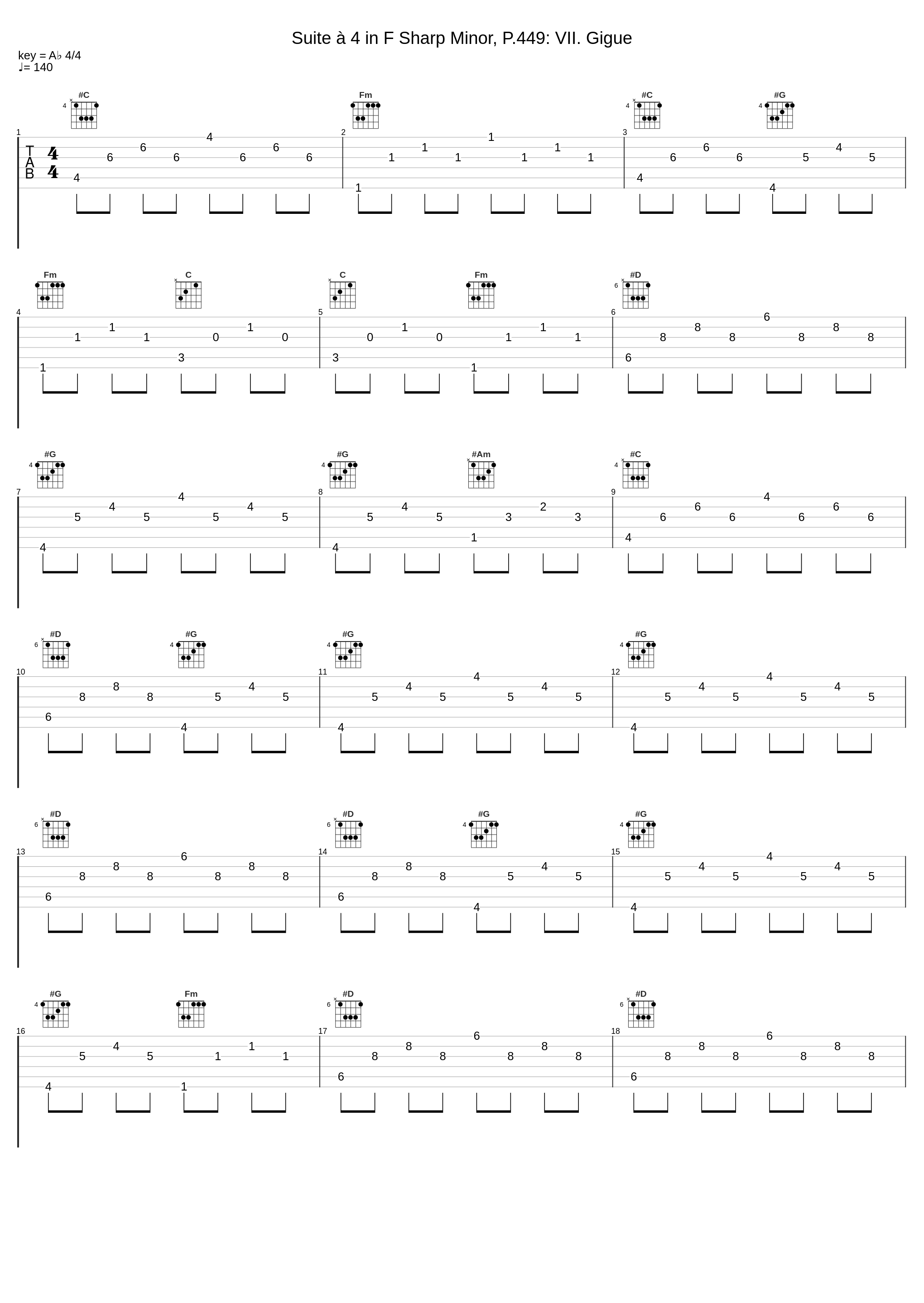 Suite à 4 in F Sharp Minor, P.449: VII. Gigue_Harmonie Universelle,Johann Pachelbel_1