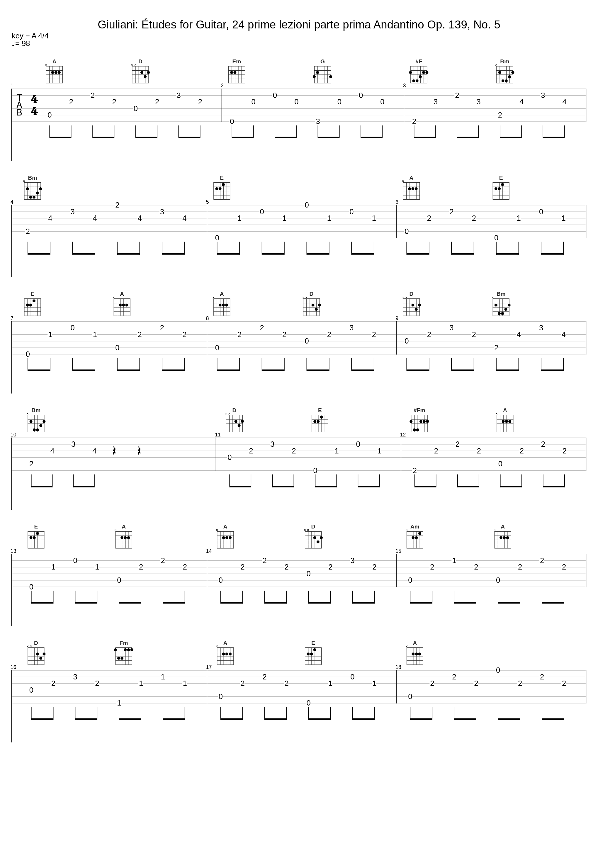 Giuliani: Études for Guitar, 24 prime lezioni parte prima Andantino Op. 139, No. 5_Elena Càsoli_1