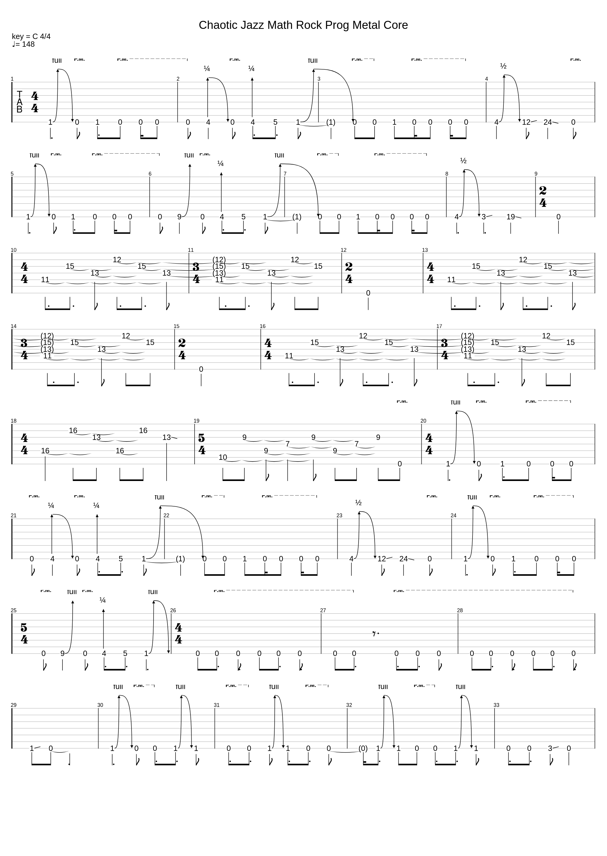 Chaotic Jazz Math Rock Prog Metal Core_bobbyisnothurt_1