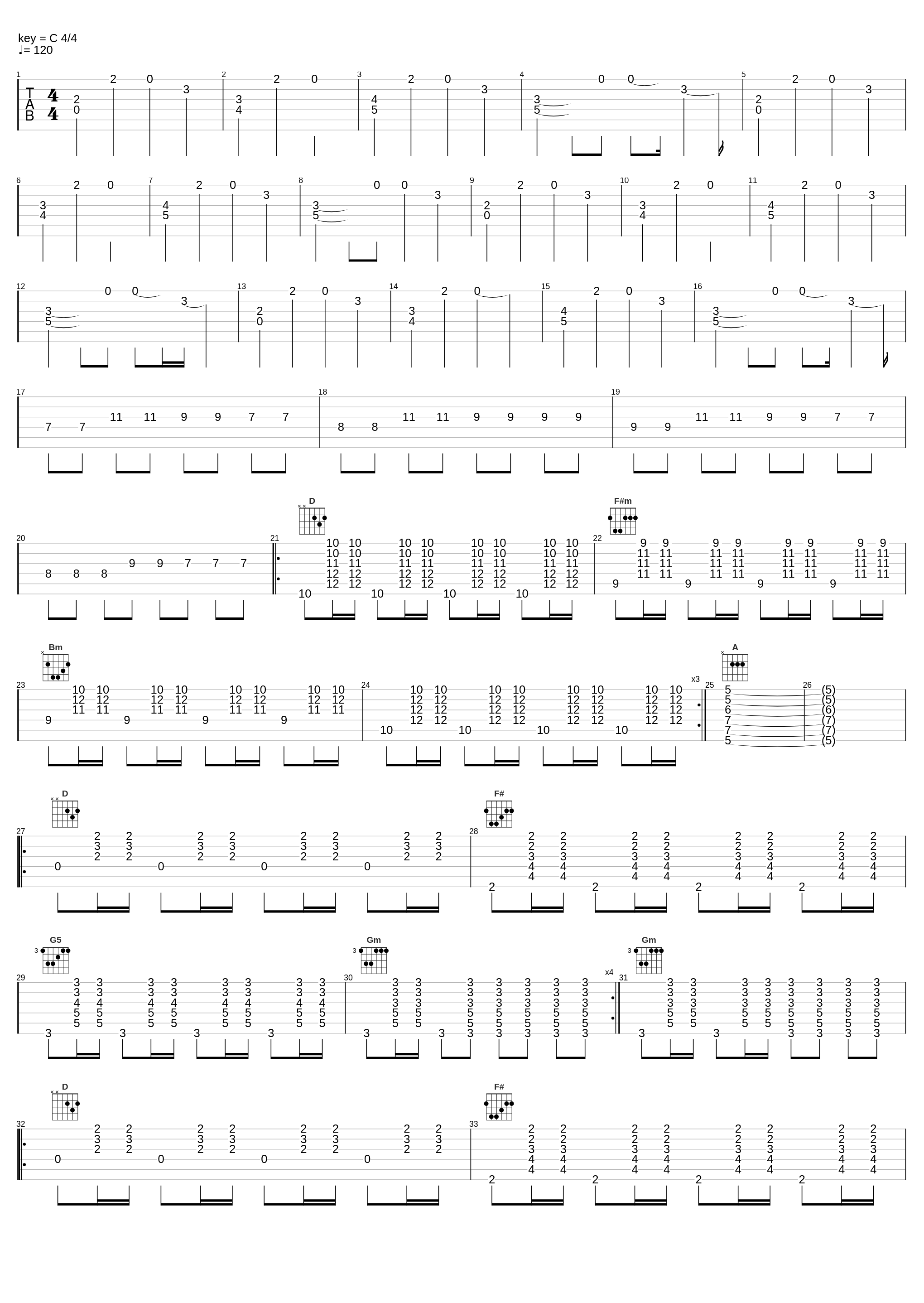 Going Nowhere (guitar)_Cinders_1