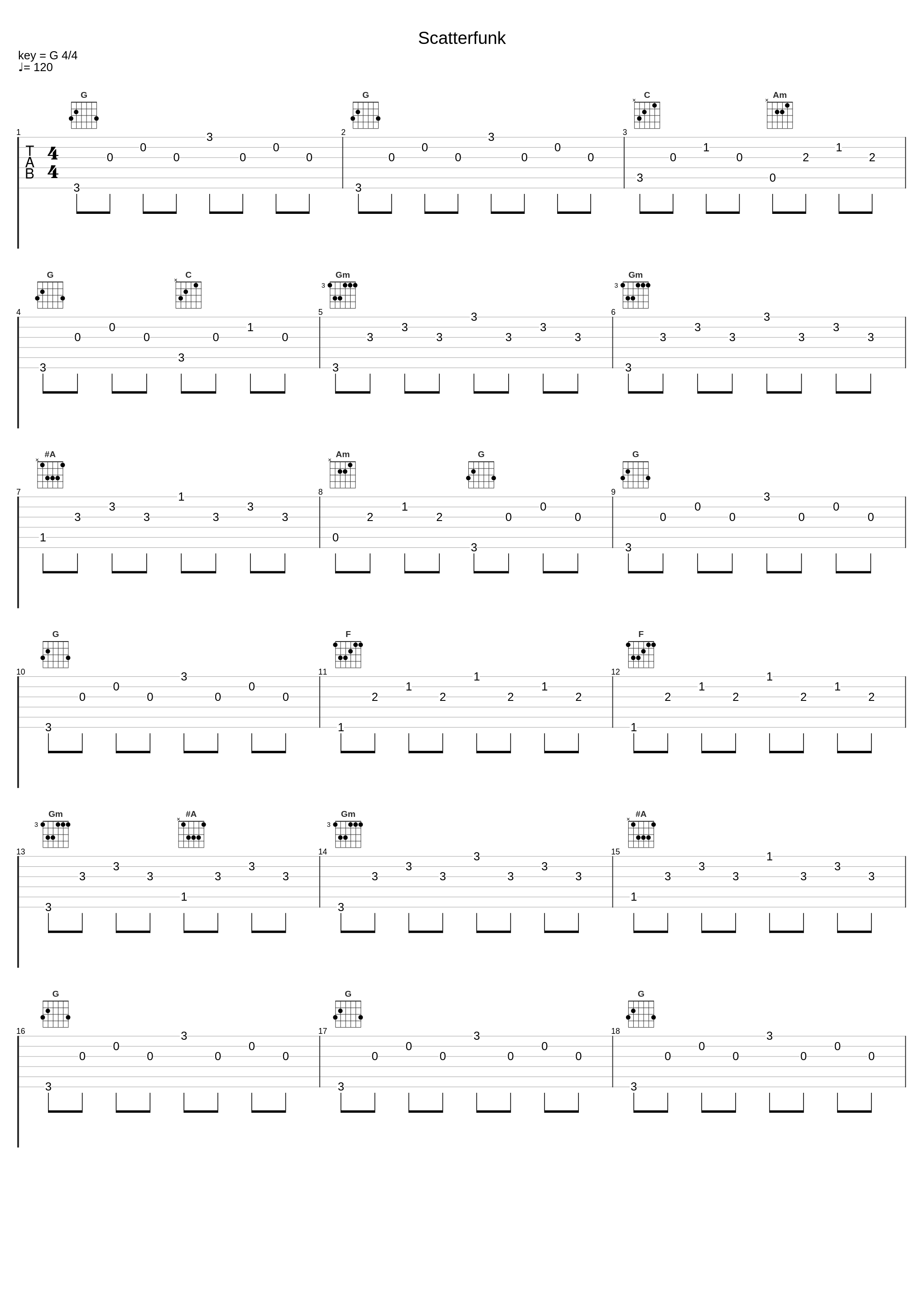 Scatterfunk_Chris Standring_1