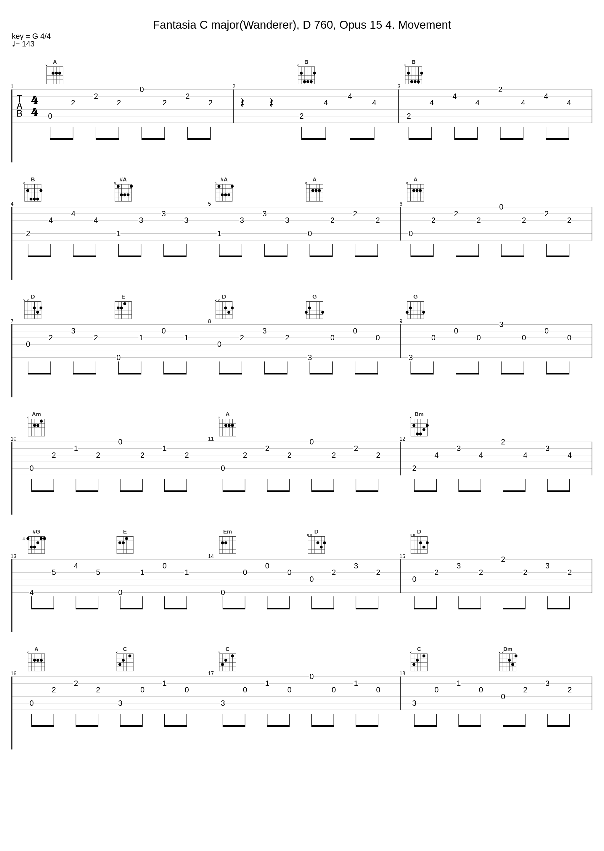 Fantasia C major(Wanderer), D 760, Opus 15 4. Movement_Franz Schubert,Nologo_1