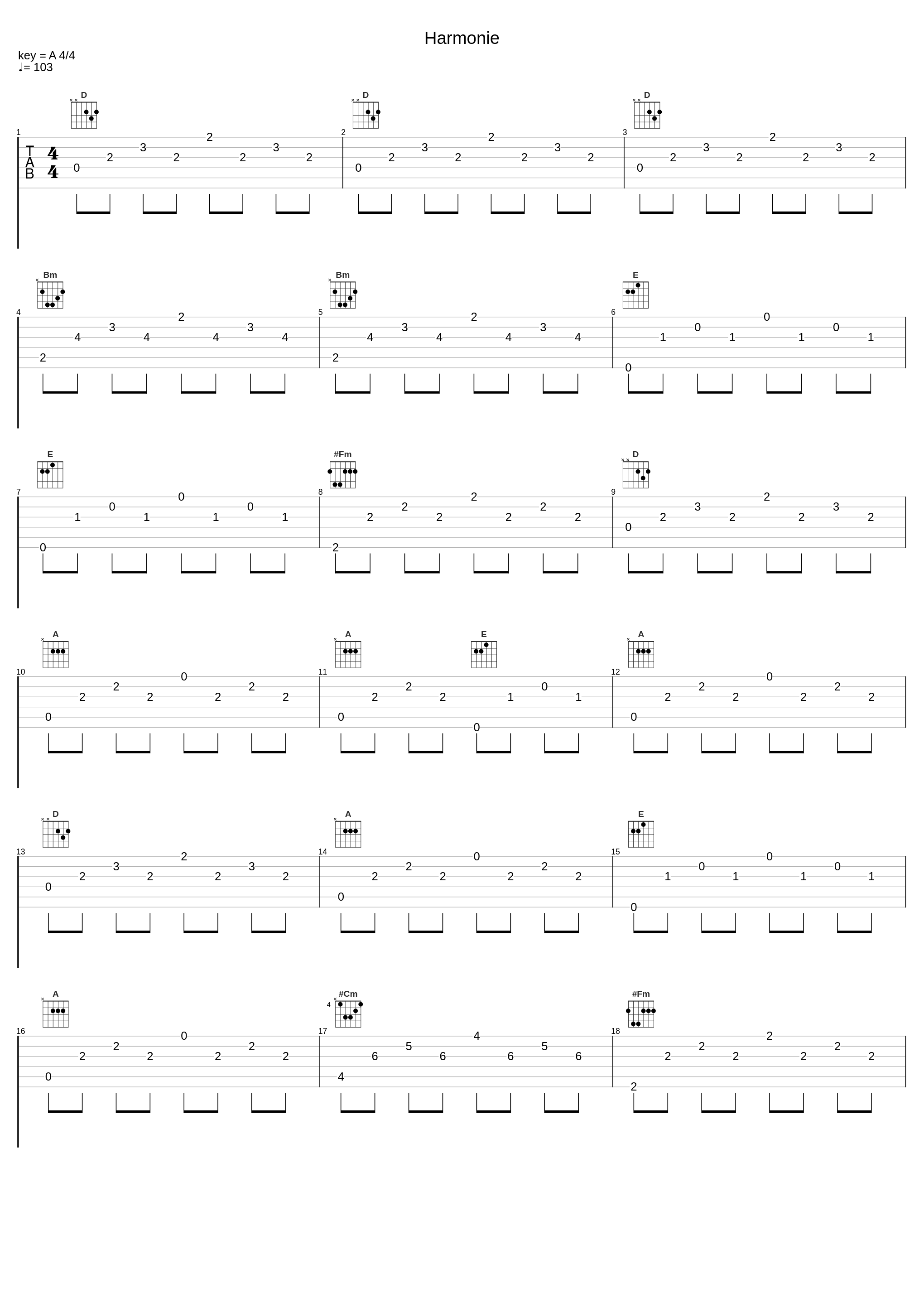 Harmonie_Arnold Schönberg_1