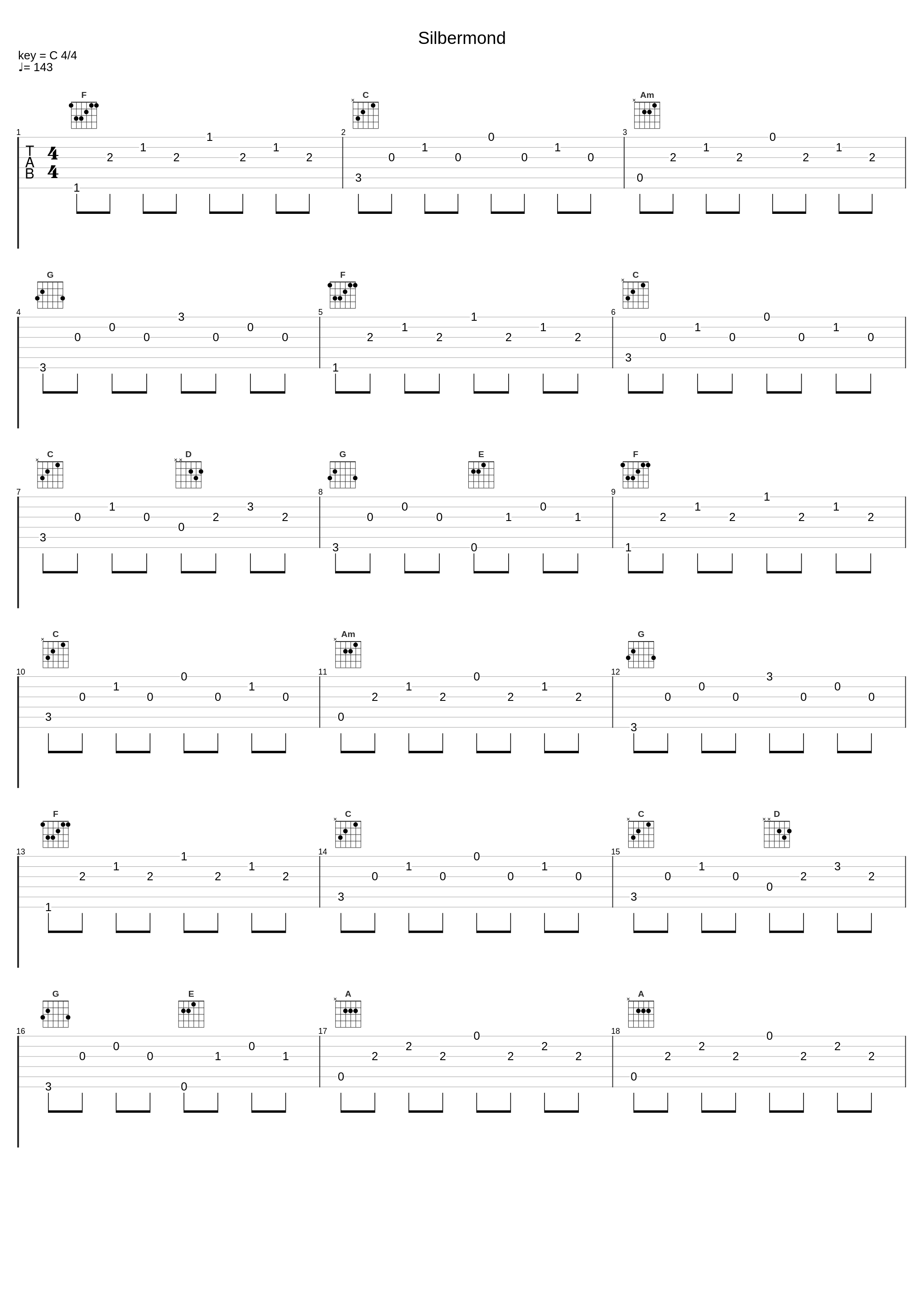 Silbermond_Georg Danzer_1