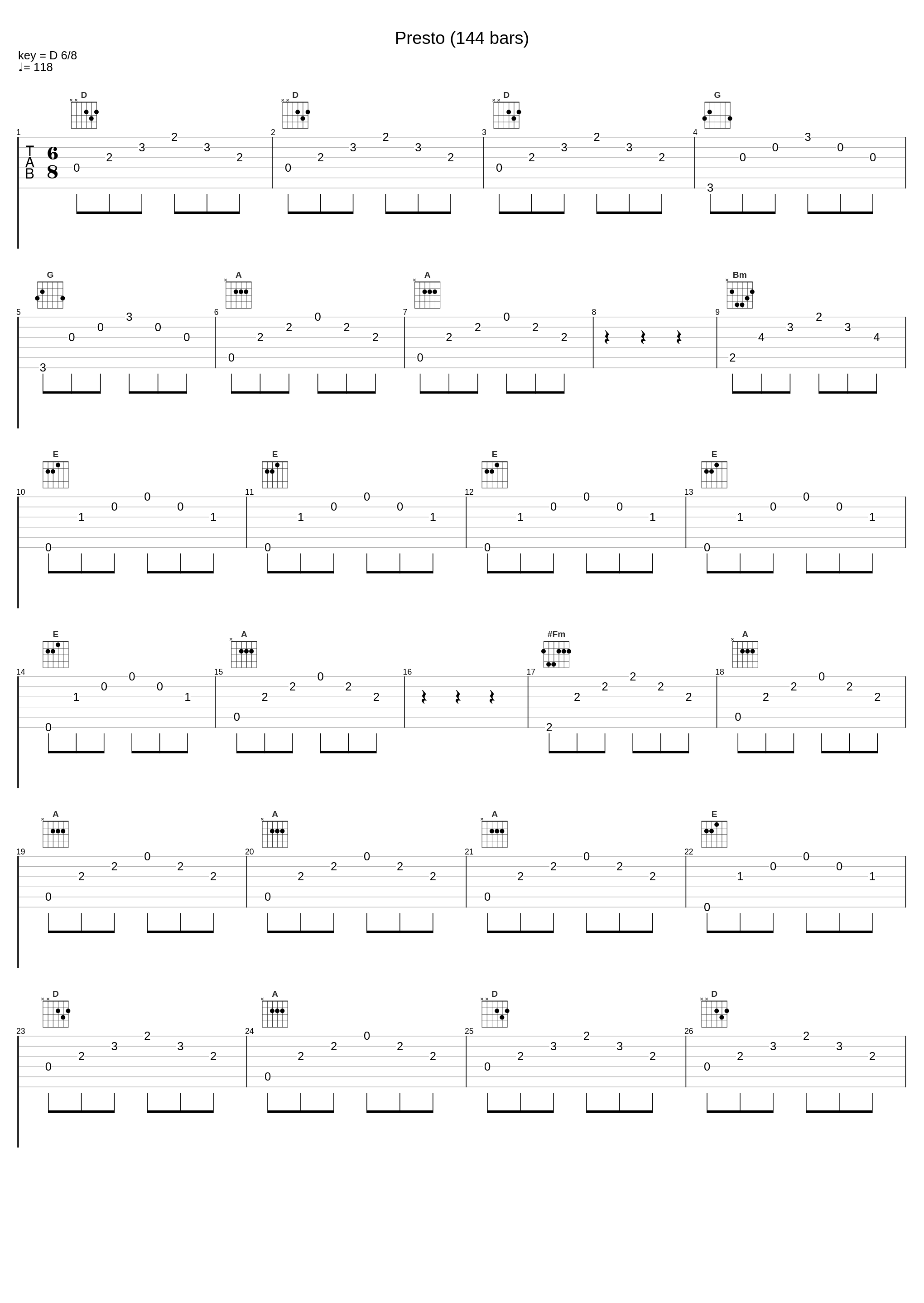 Presto (144 bars)_George Friedrich Handel_1