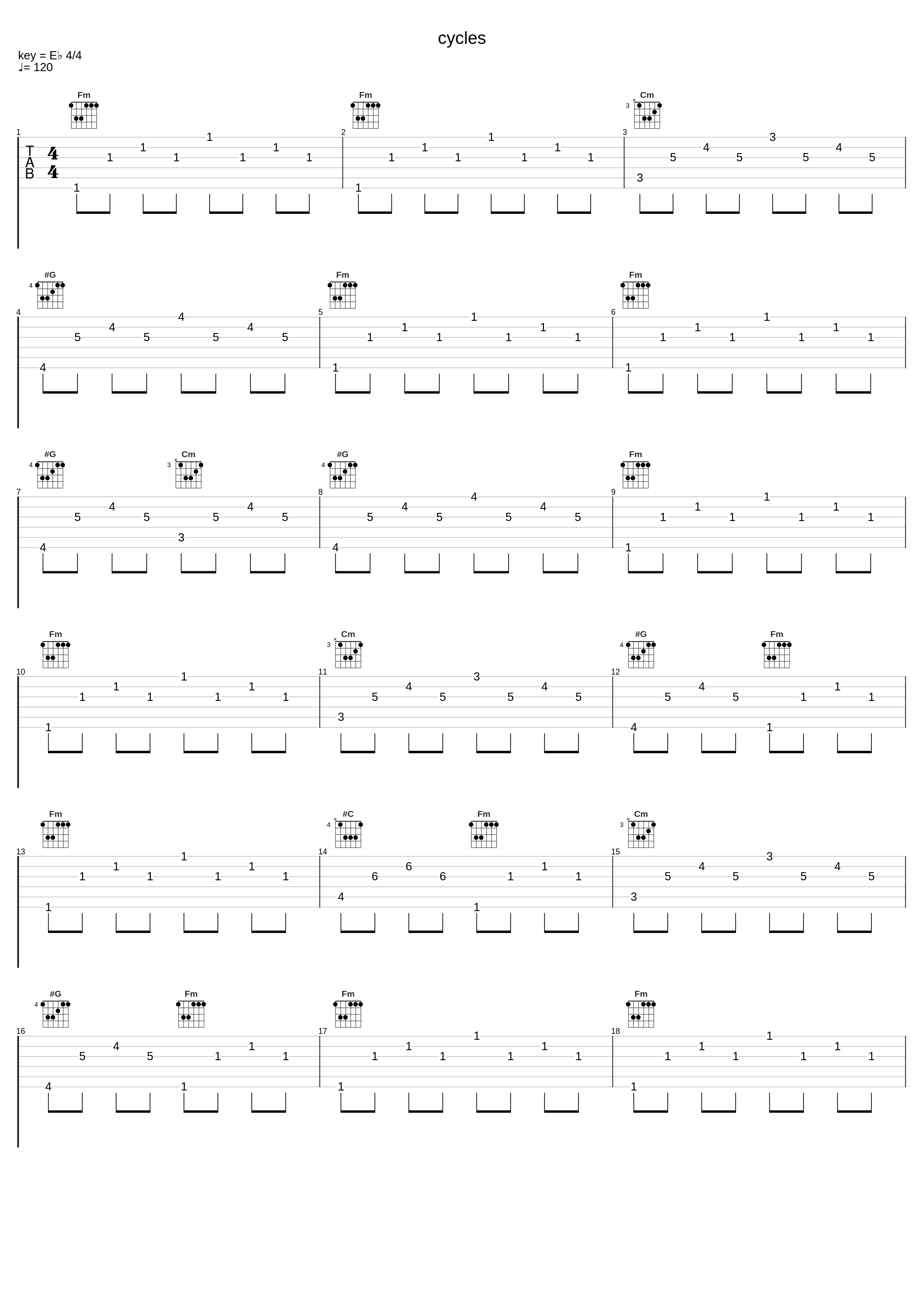 cycles_Hylas,convolk_1