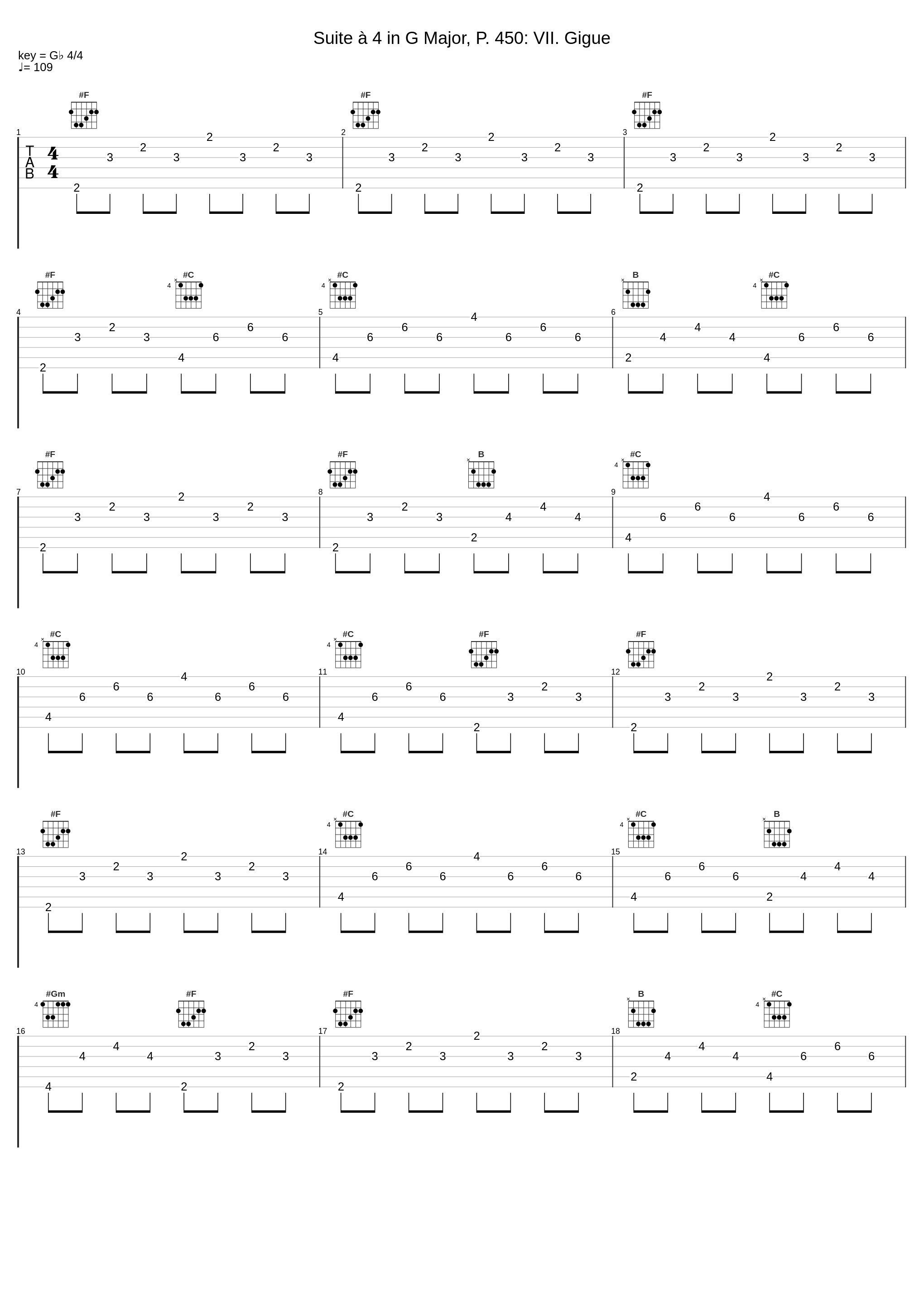 Suite à 4 in G Major, P. 450: VII. Gigue_Harmonie Universelle,Johann Pachelbel_1