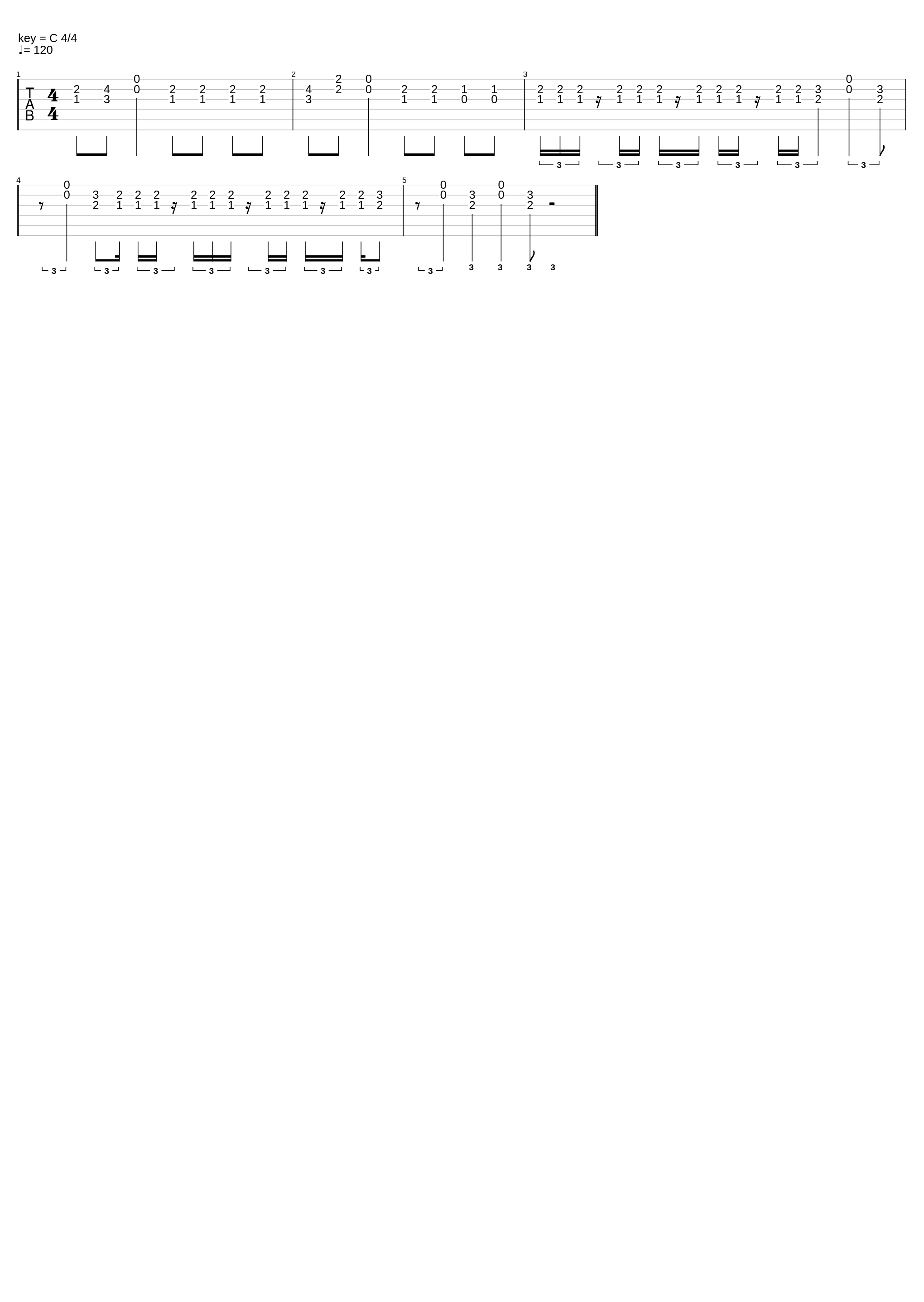 Riff Testing #1_Experimental Grith_1