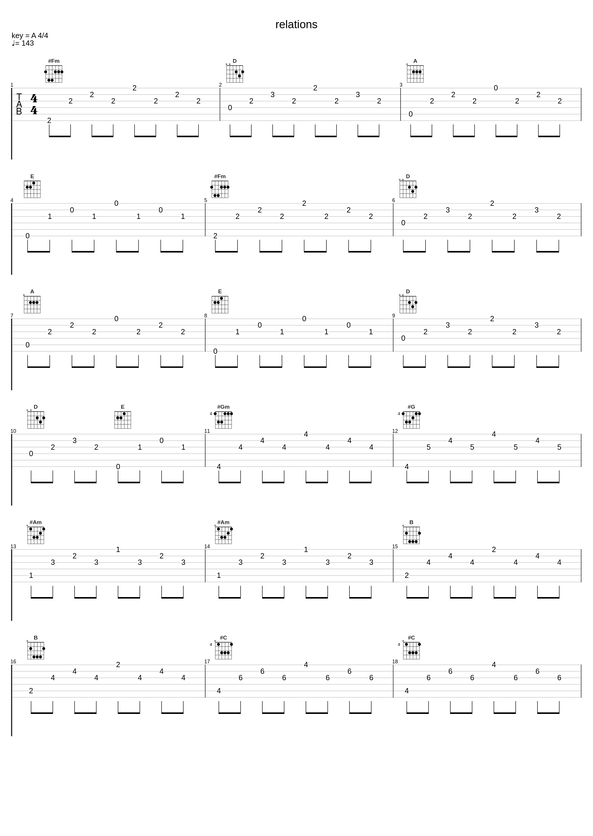 relations_镜音铃,巡音流歌_1